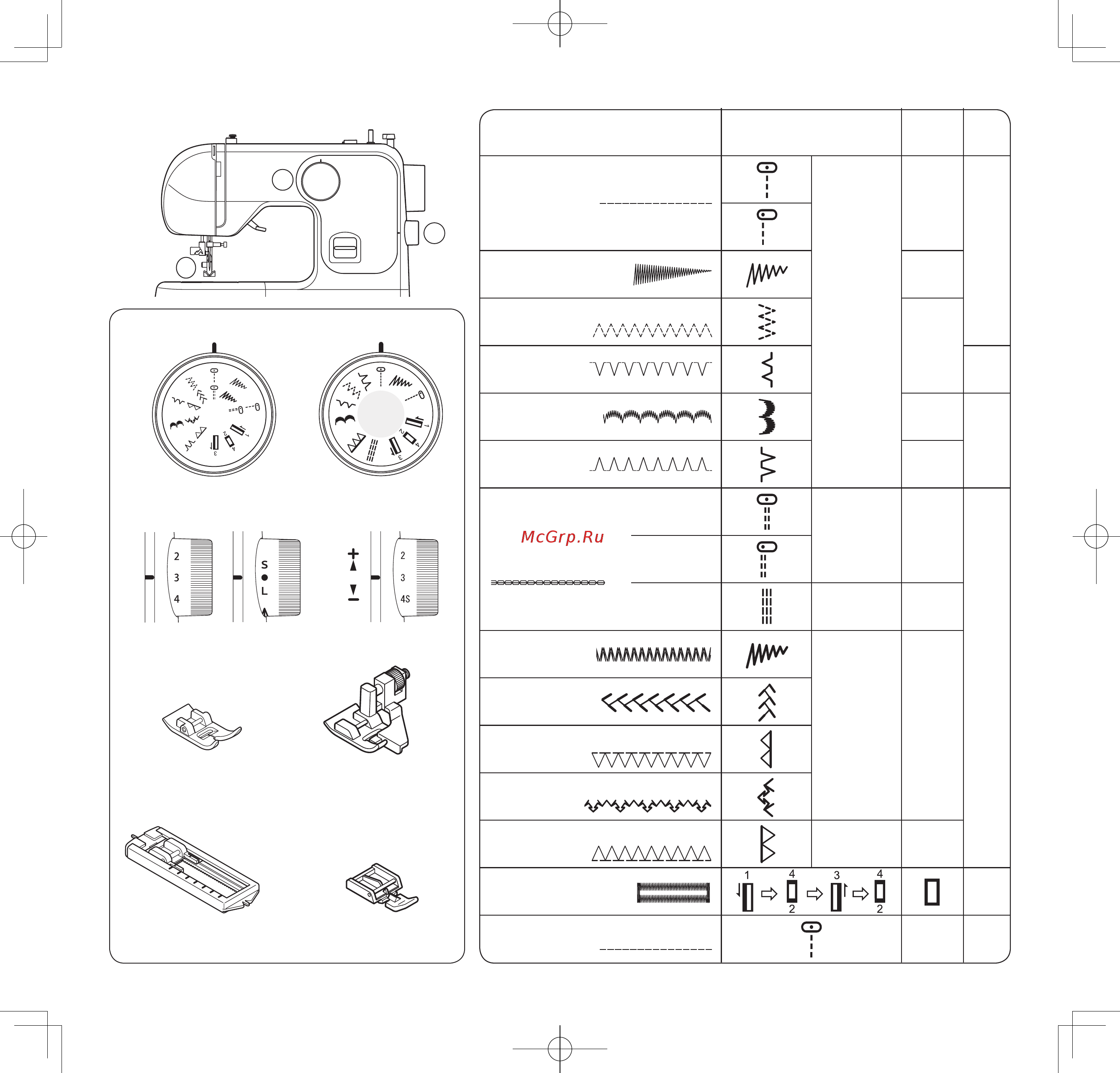Jaguar VX-7 [20/44] Machine setting chart