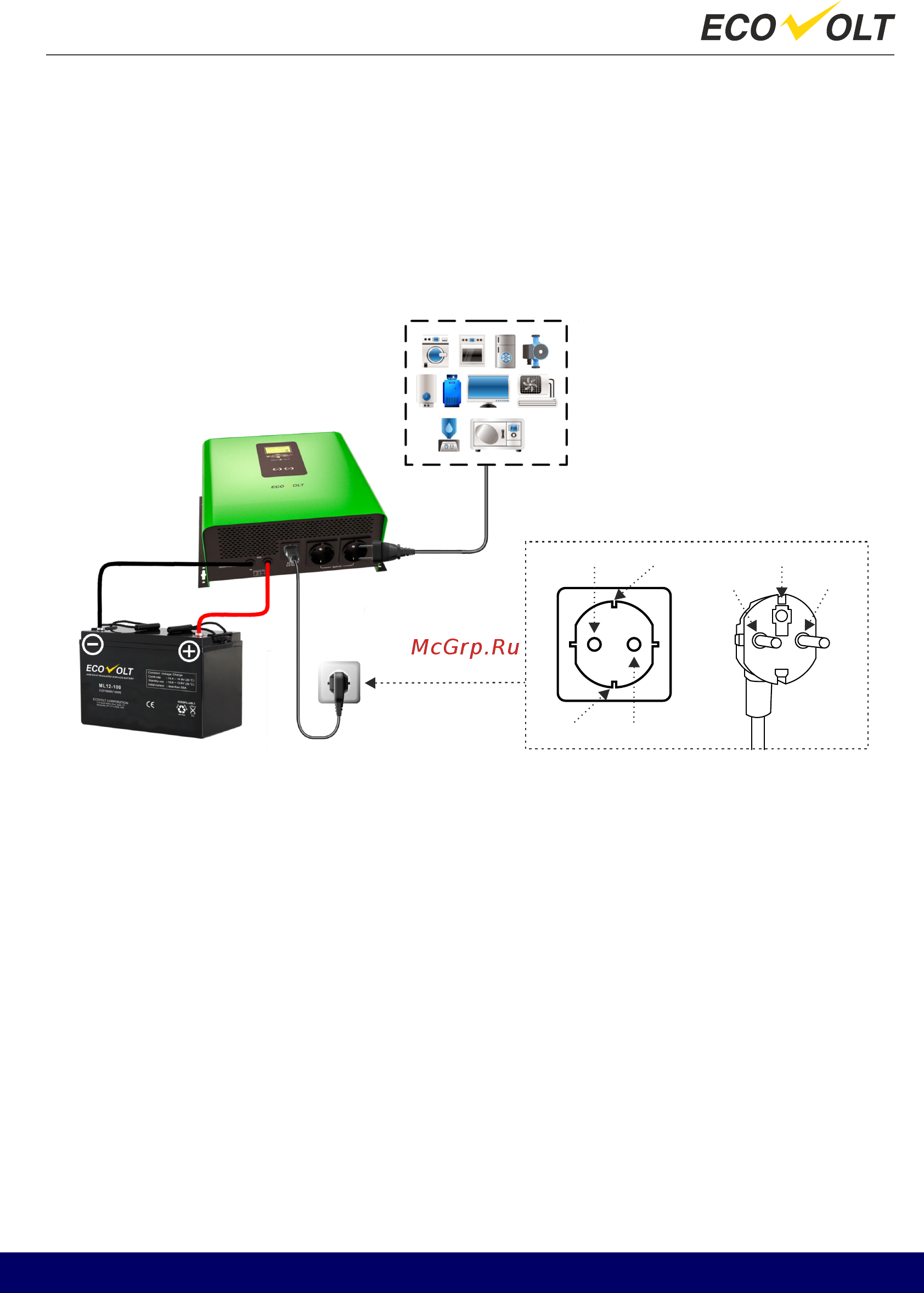 Ecovolt TERMO 1024 Инструкция по эксплуатации онлайн [5/16] 270126