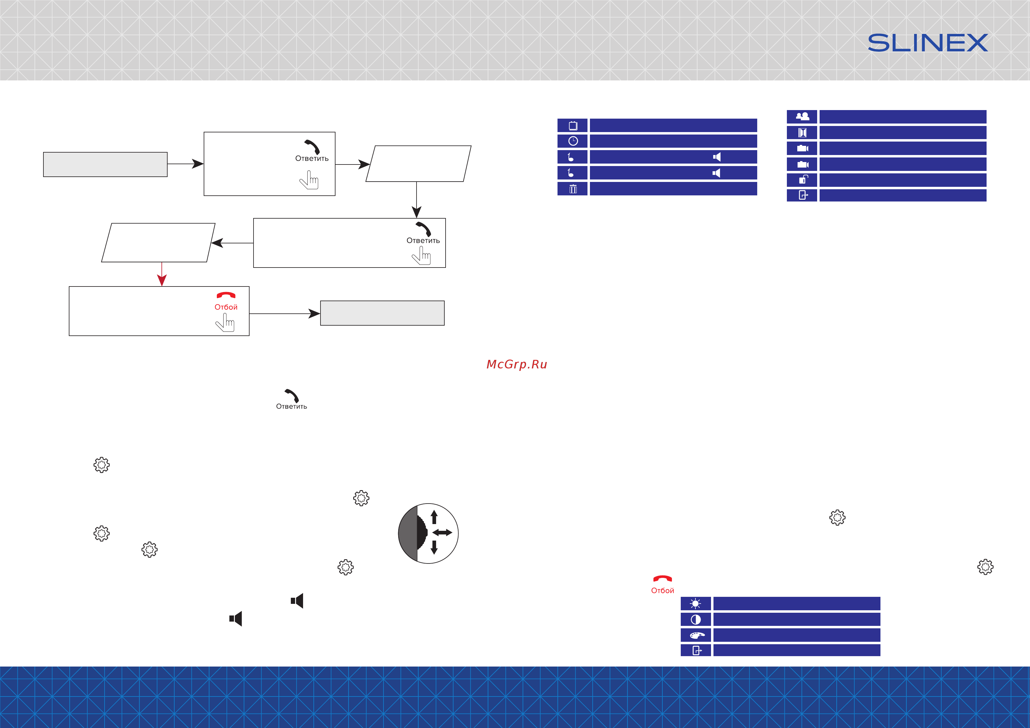 Slinex SM-04M [7/8] Design direct