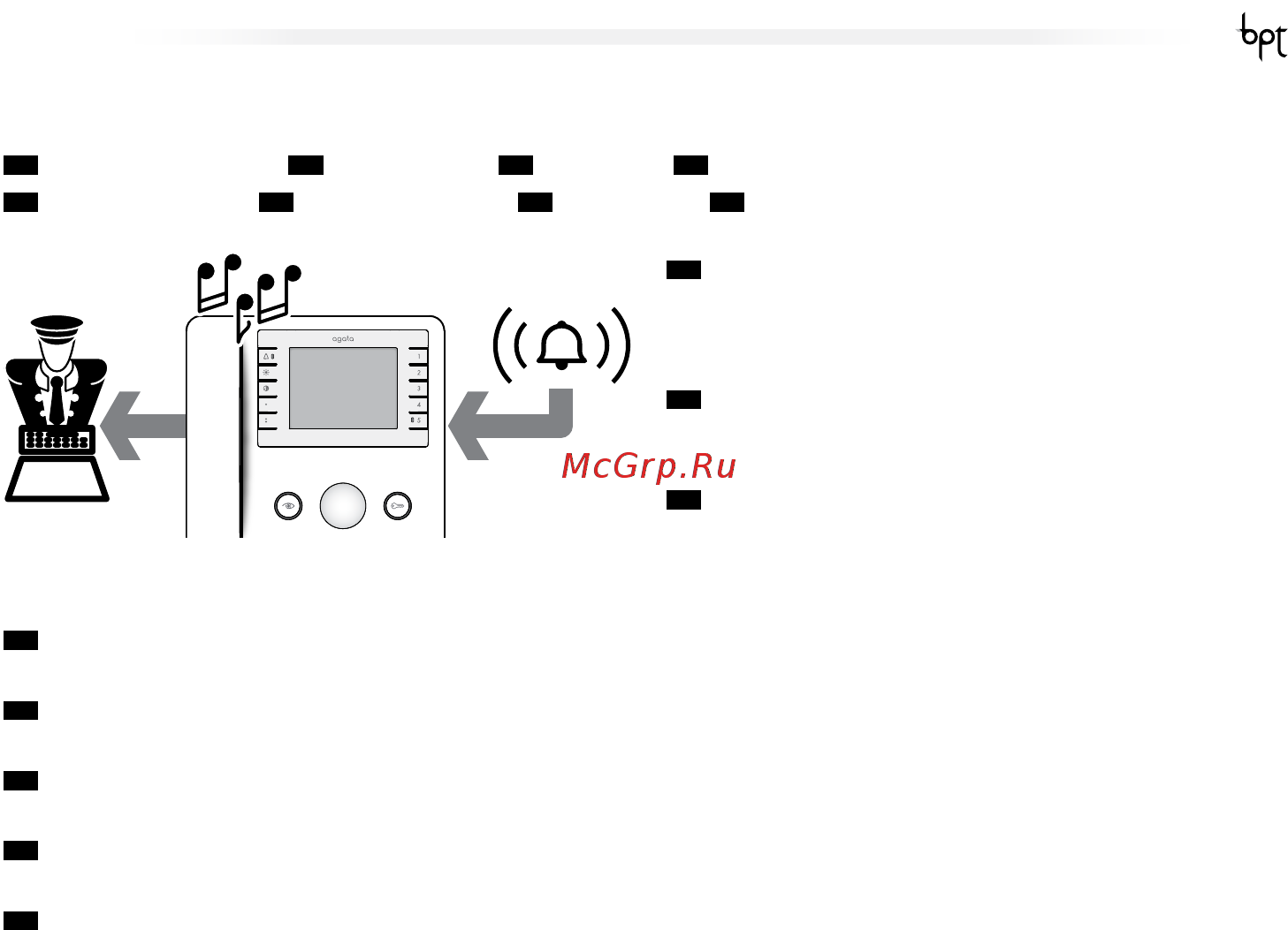 Bpt AGATA V BF [11/12] Agata vc b