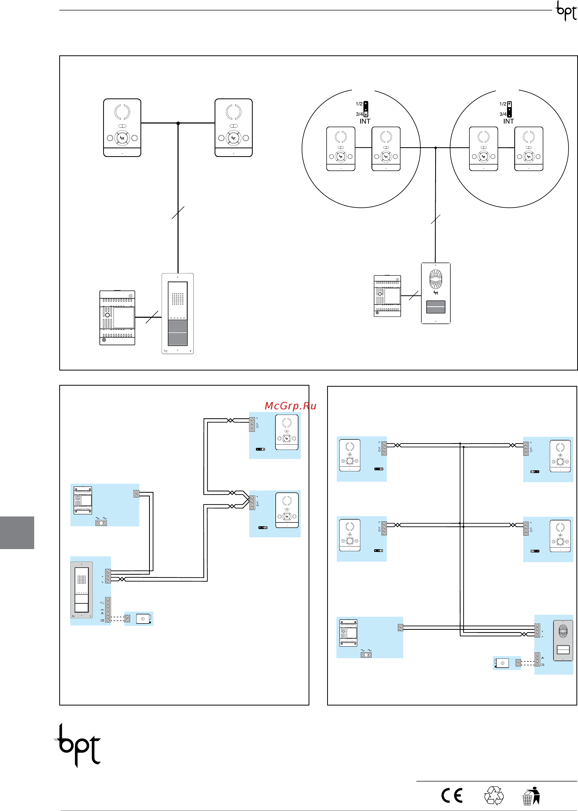 Bpt PEC NF [4/4] Pec 01