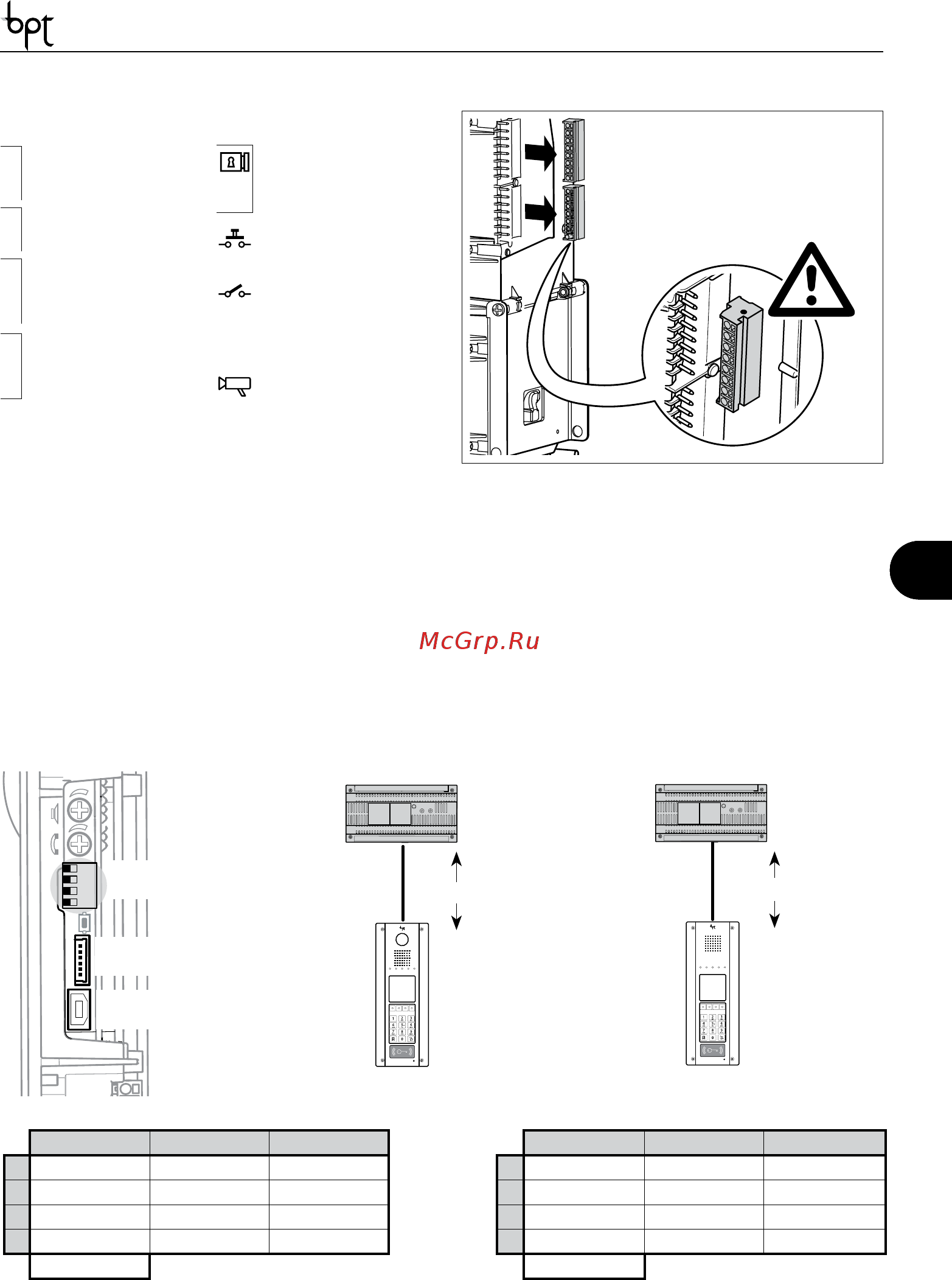 Bpt DDC/08 VR [7/26] Mini usb