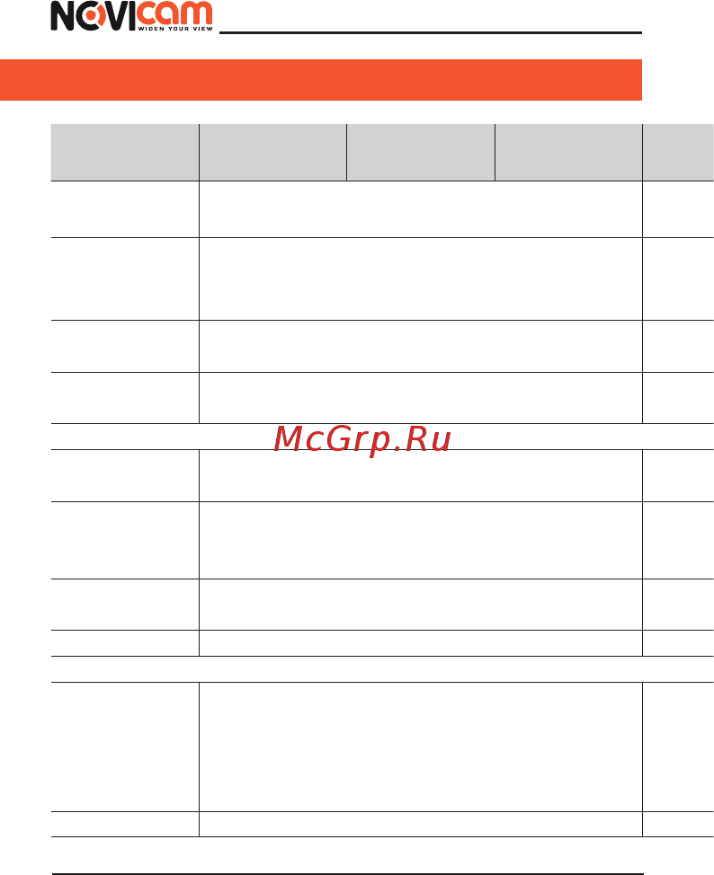 Novicam AC21 [18/28] Спецификация