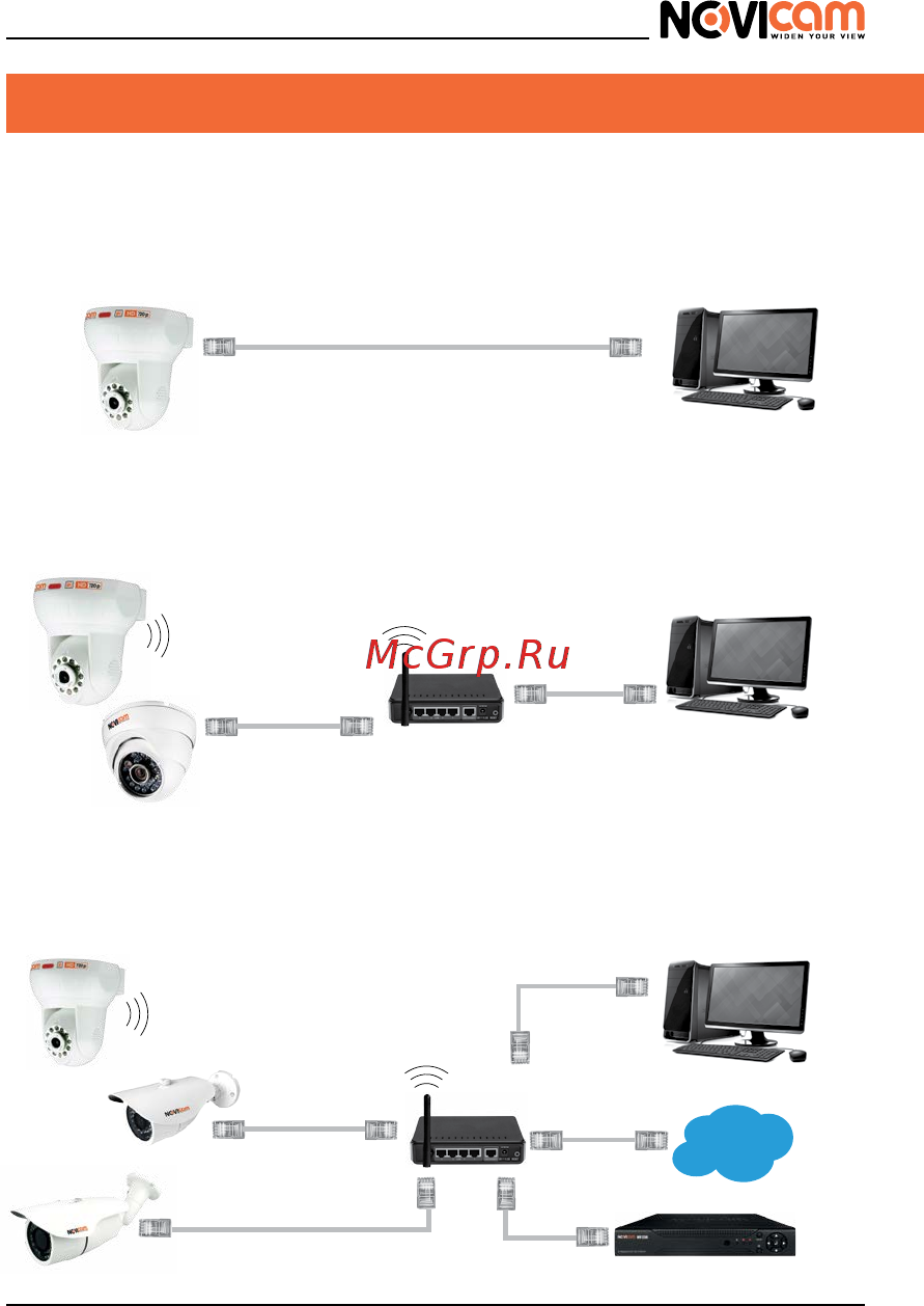 Novicam N29LWX [13/44] Подключение одной камеры напрямую к компьютеру используя lan разъём