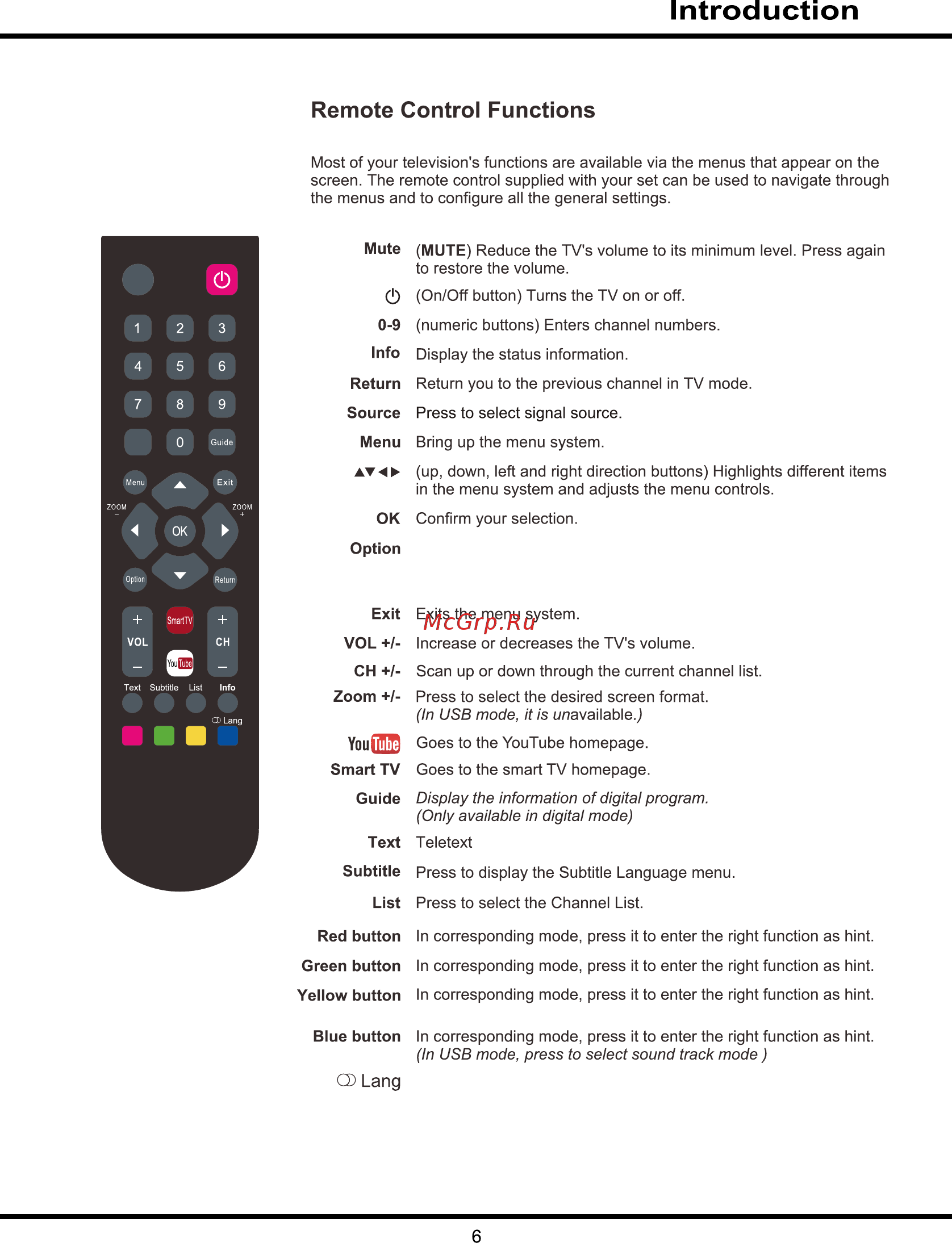 Tcl LED32D2700 [9/37] In dtv mode turns on or off the audio description function