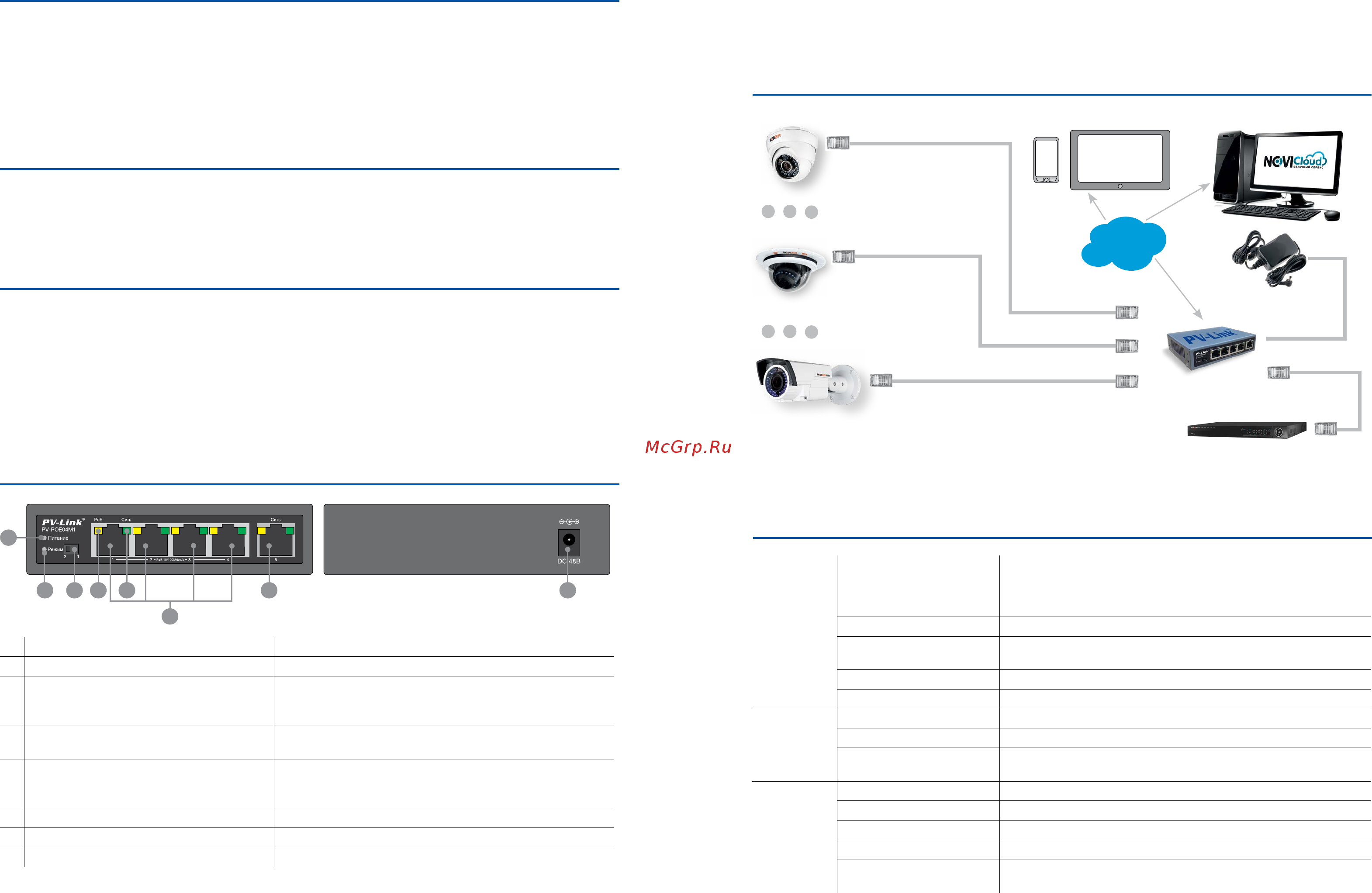 Novicam PV-Link PV-POE04M1 [2/2] Схема подключения
