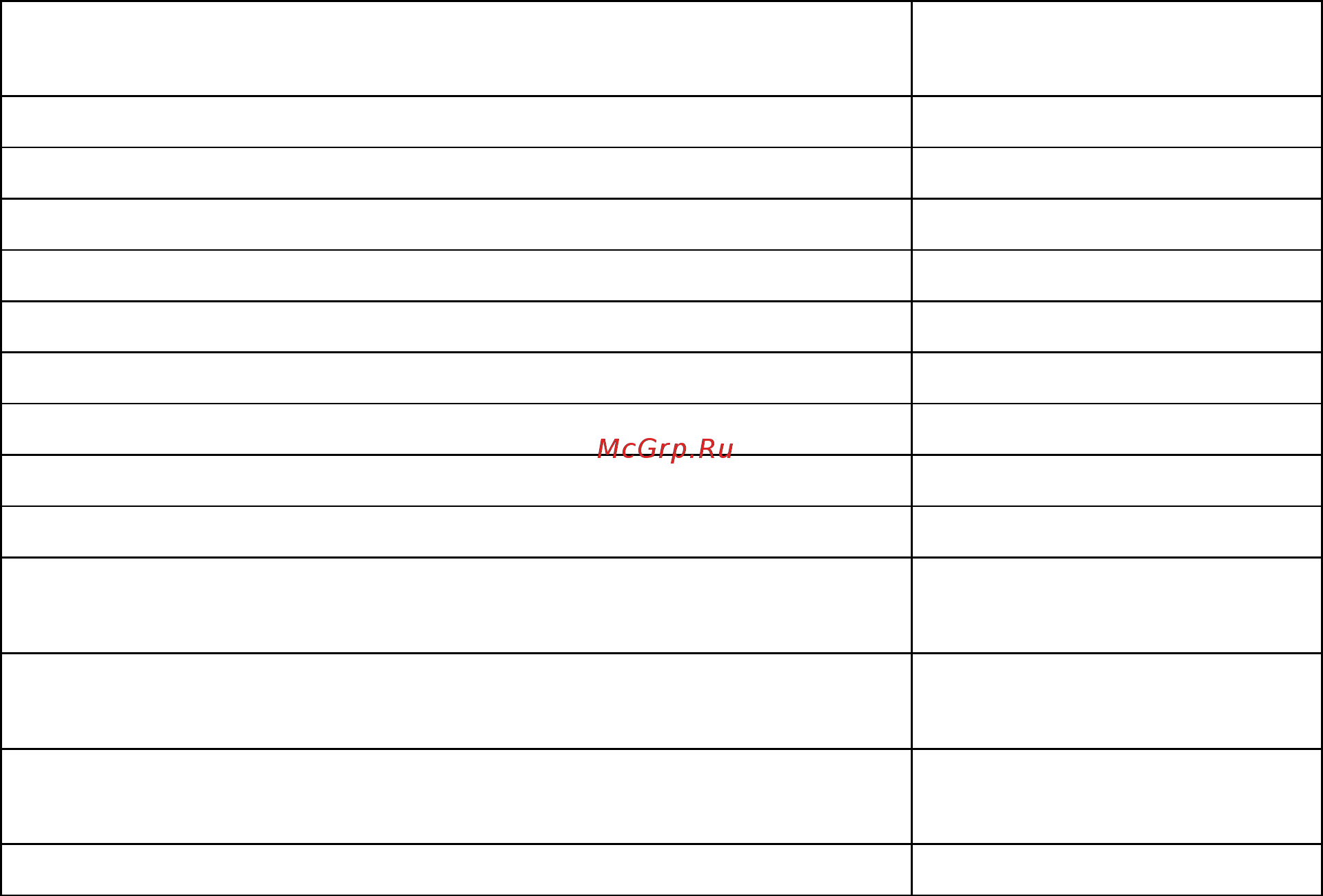 Метаком М10.1-ТМ4Е [6/28] Технические параметры