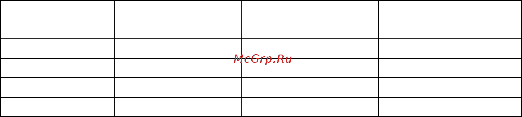 Метаком MKV-VM1 Инструкция по эксплуатации онлайн [2/16] 271290
