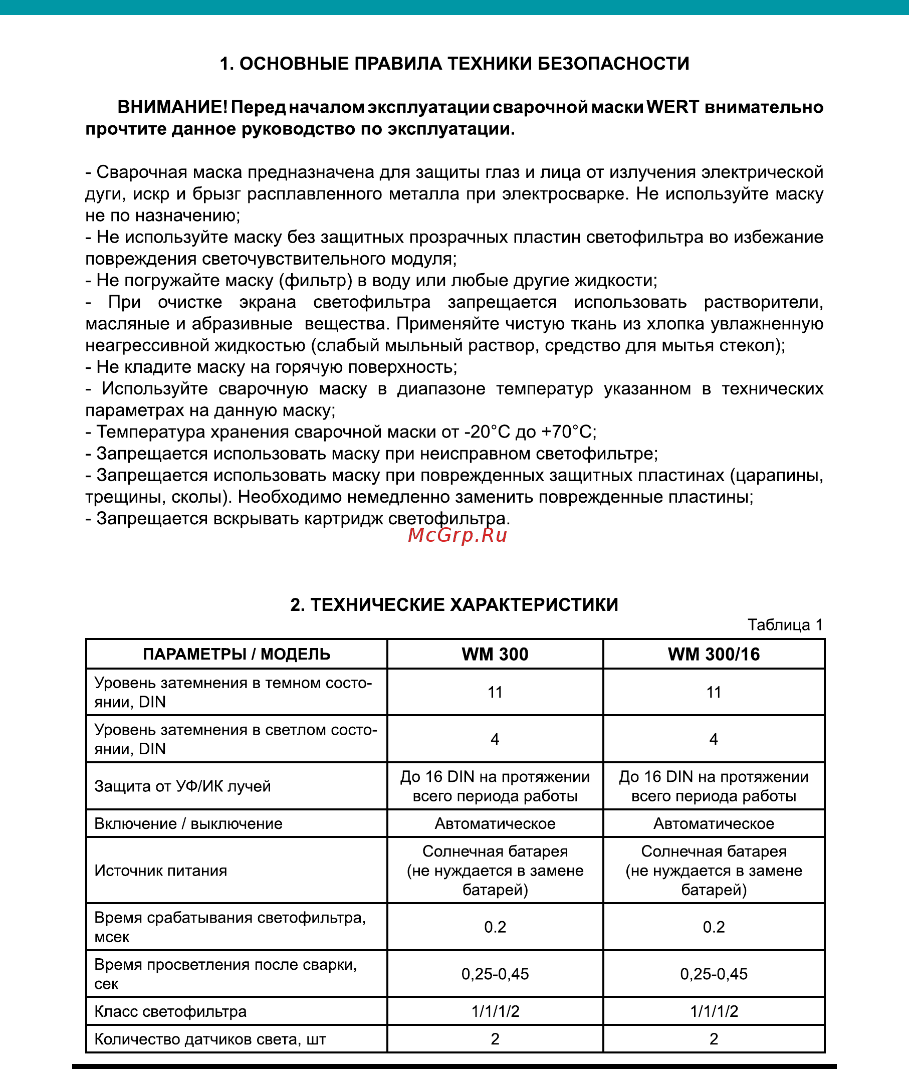 Wert WM300 [4/12] Wm 300 wm 300 16