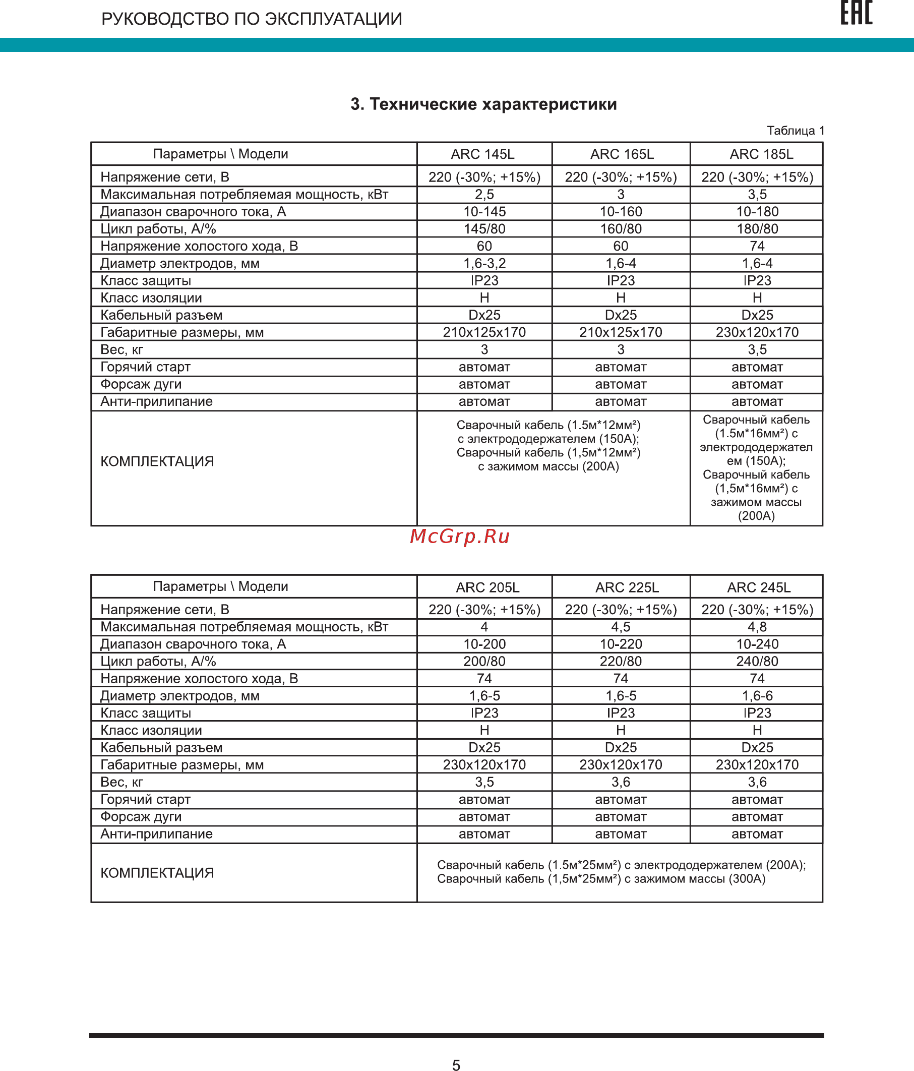 Wert ARC 245L [5/12] Технические характеристики
