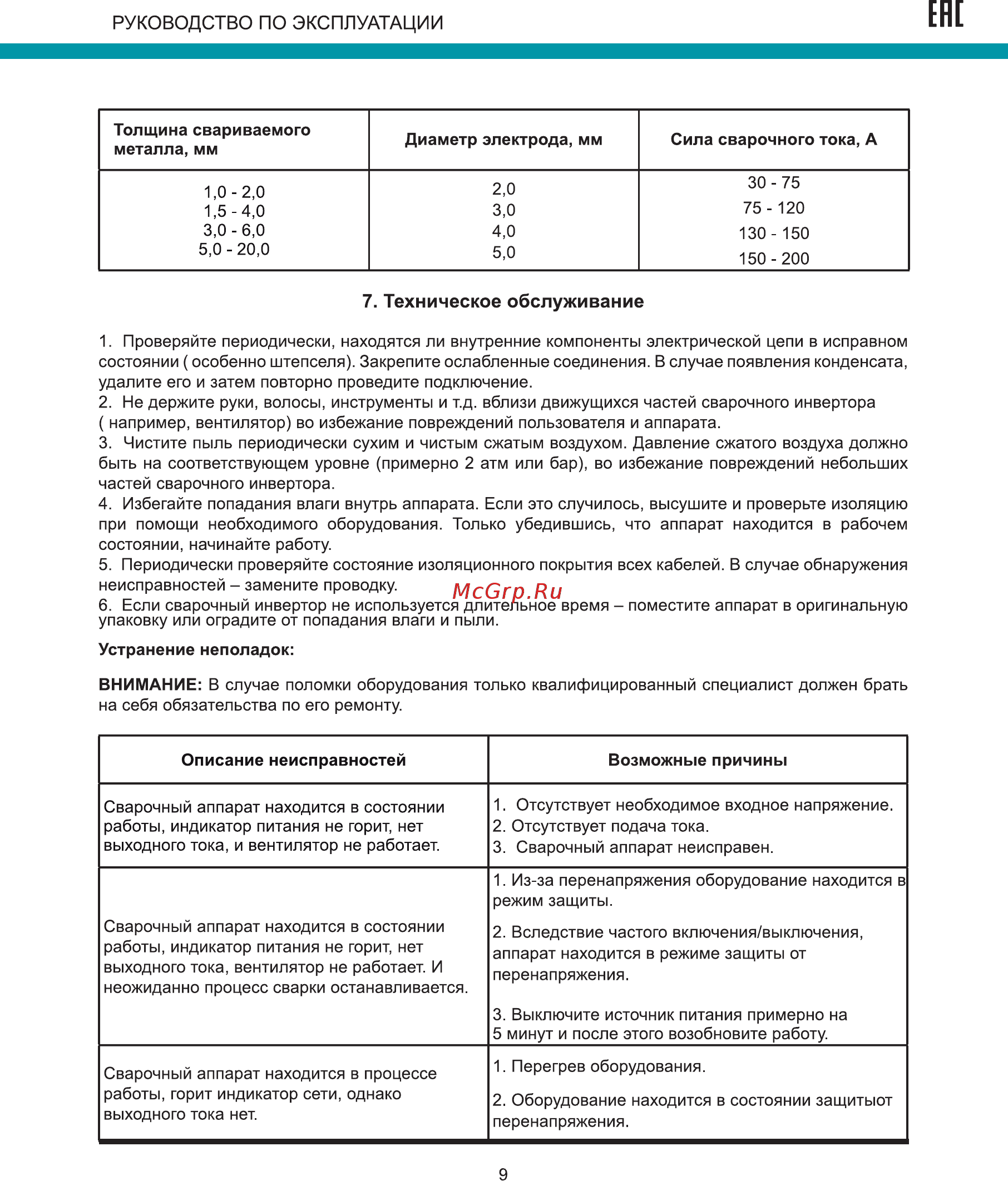 Wert ARC 185L [9/12] Техническое обслуживание