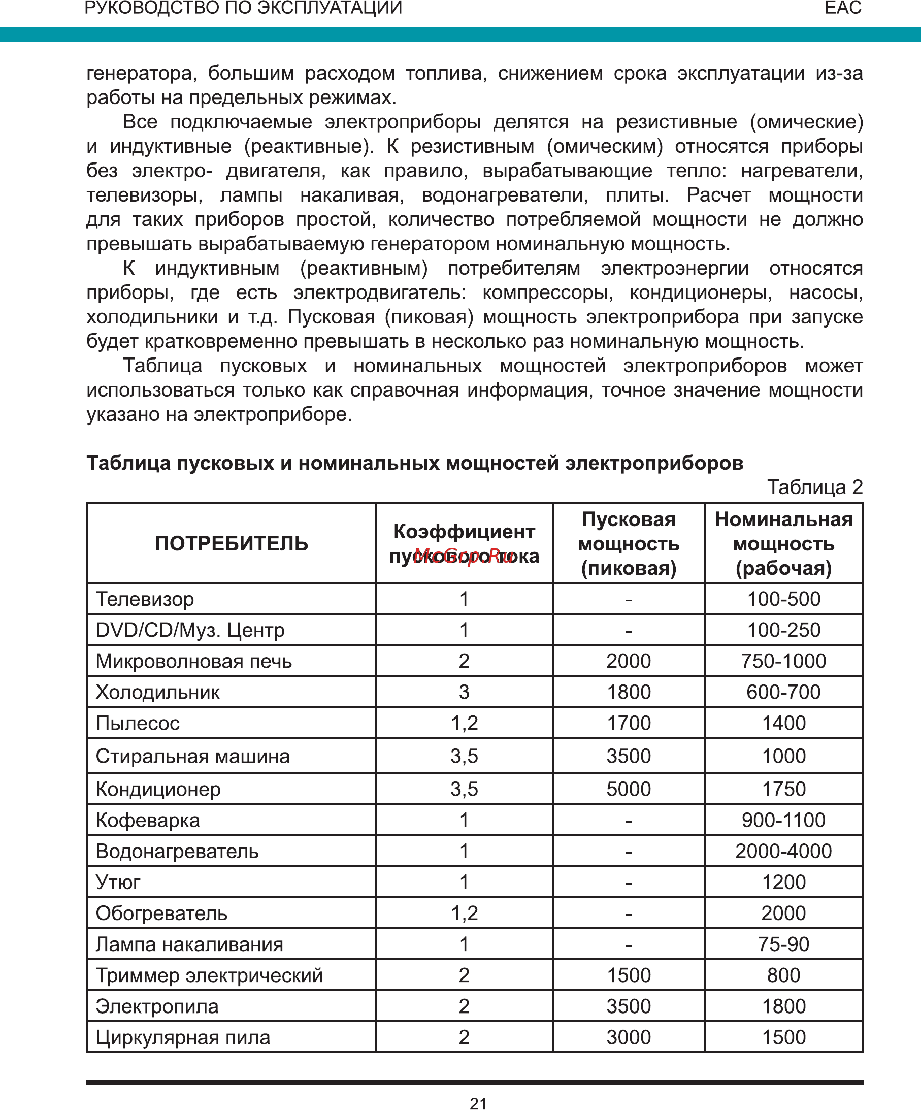 Wert G8000E Инструкция по эксплуатации онлайн [21/36] 271311