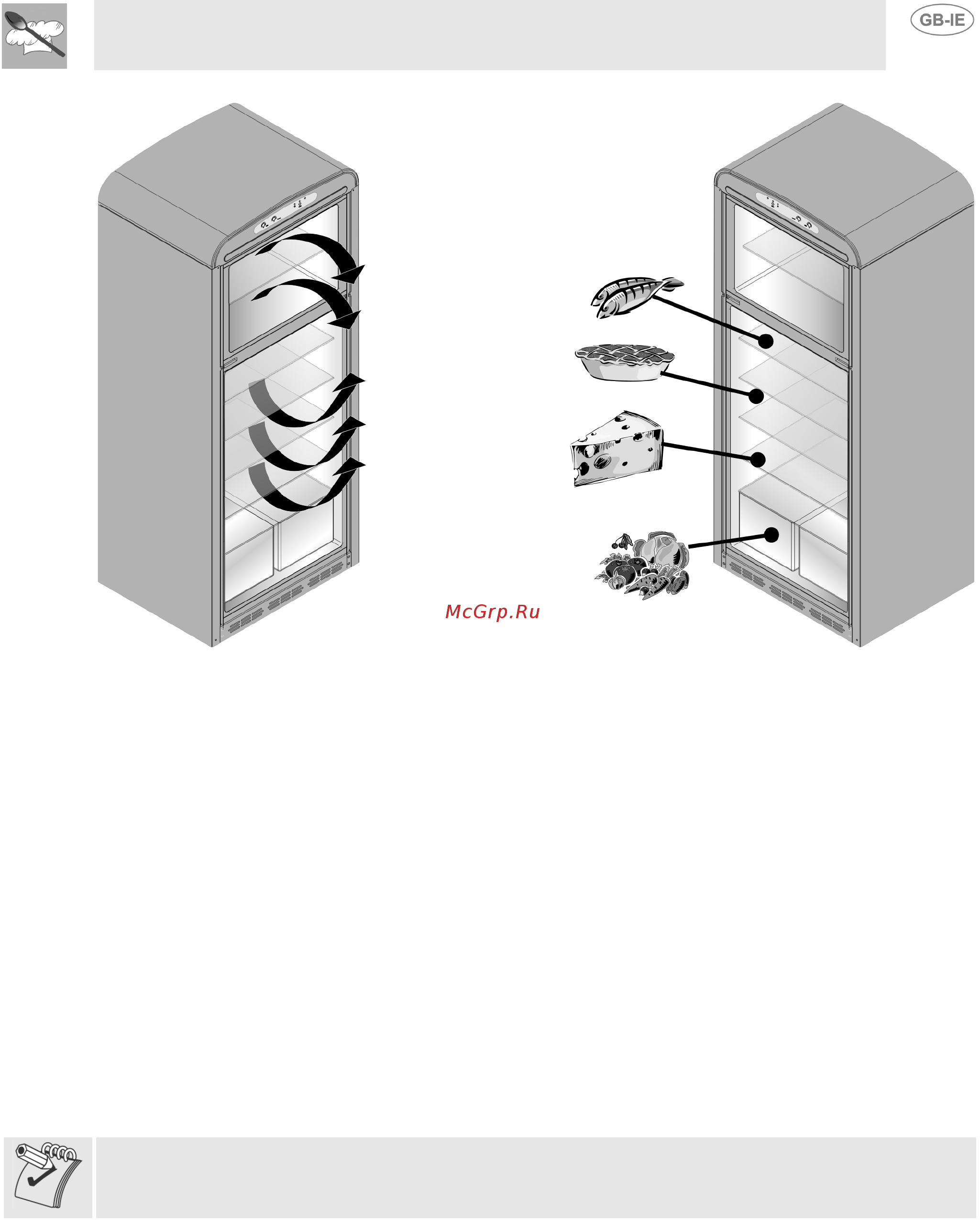 Smeg FAB40PS1 [7/14] Instructions for the user