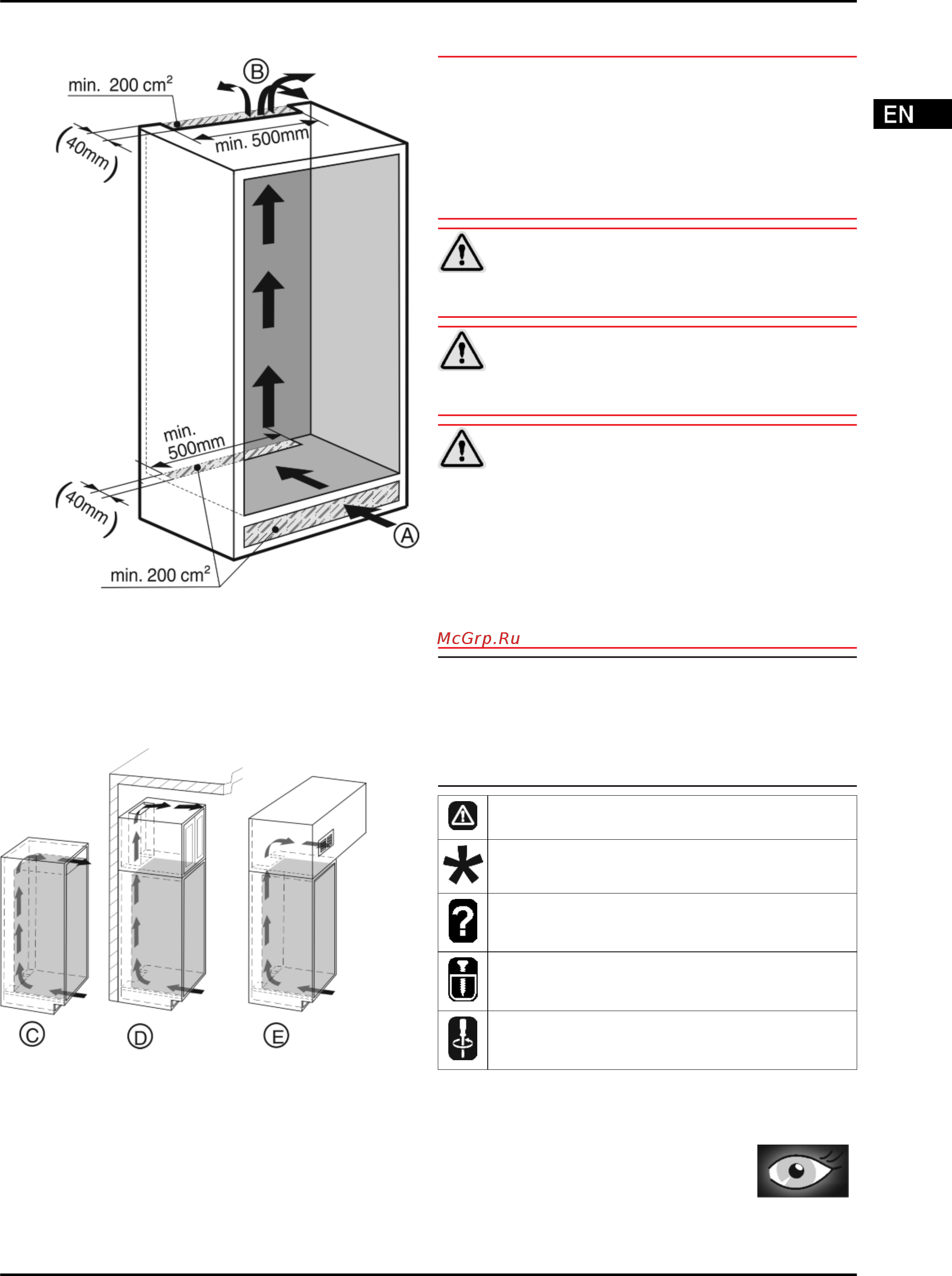Liebherr IK 1960 [5/18] Caution