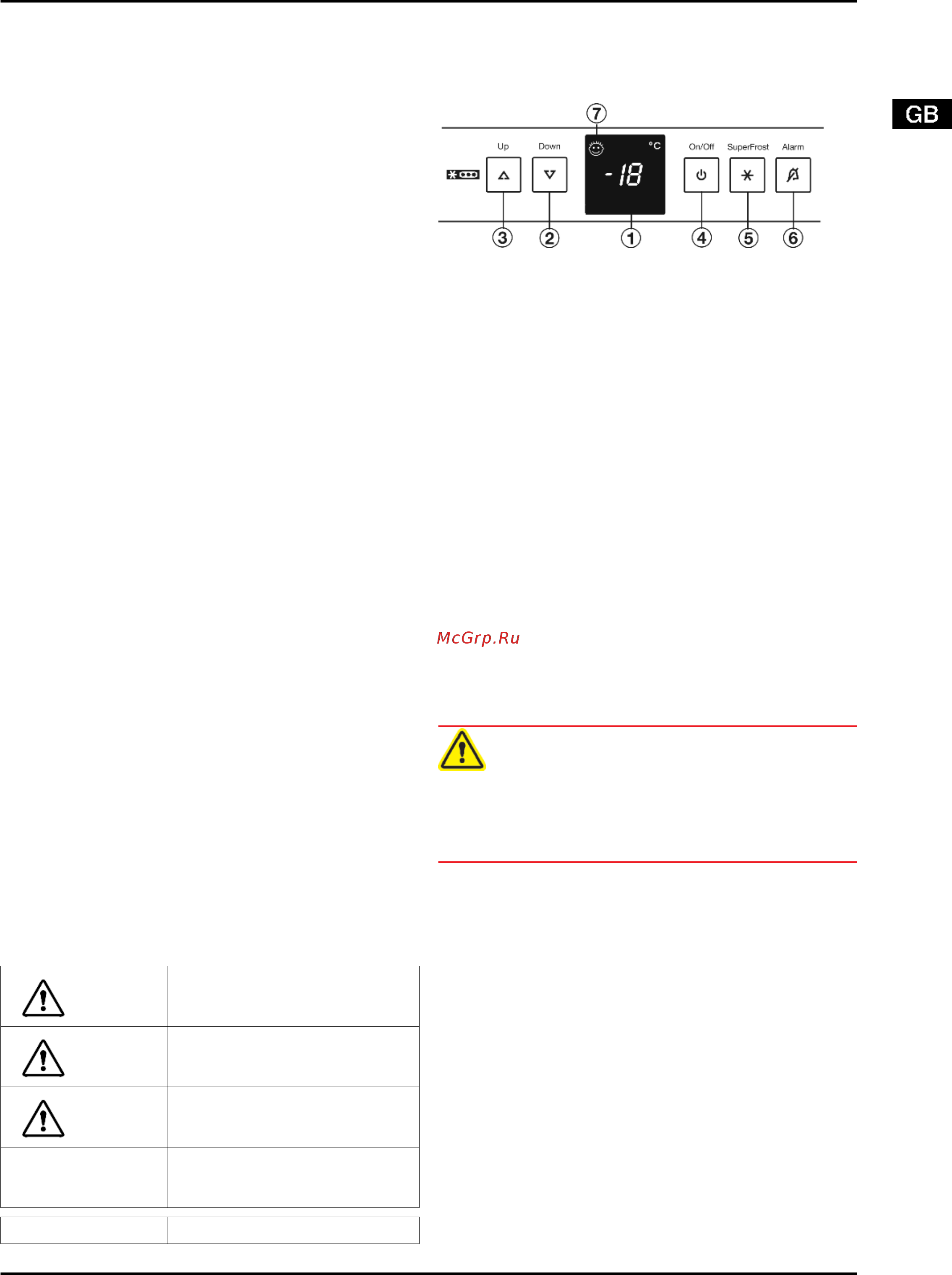 Liebherr IG 1956 [3/8] Controls and displays