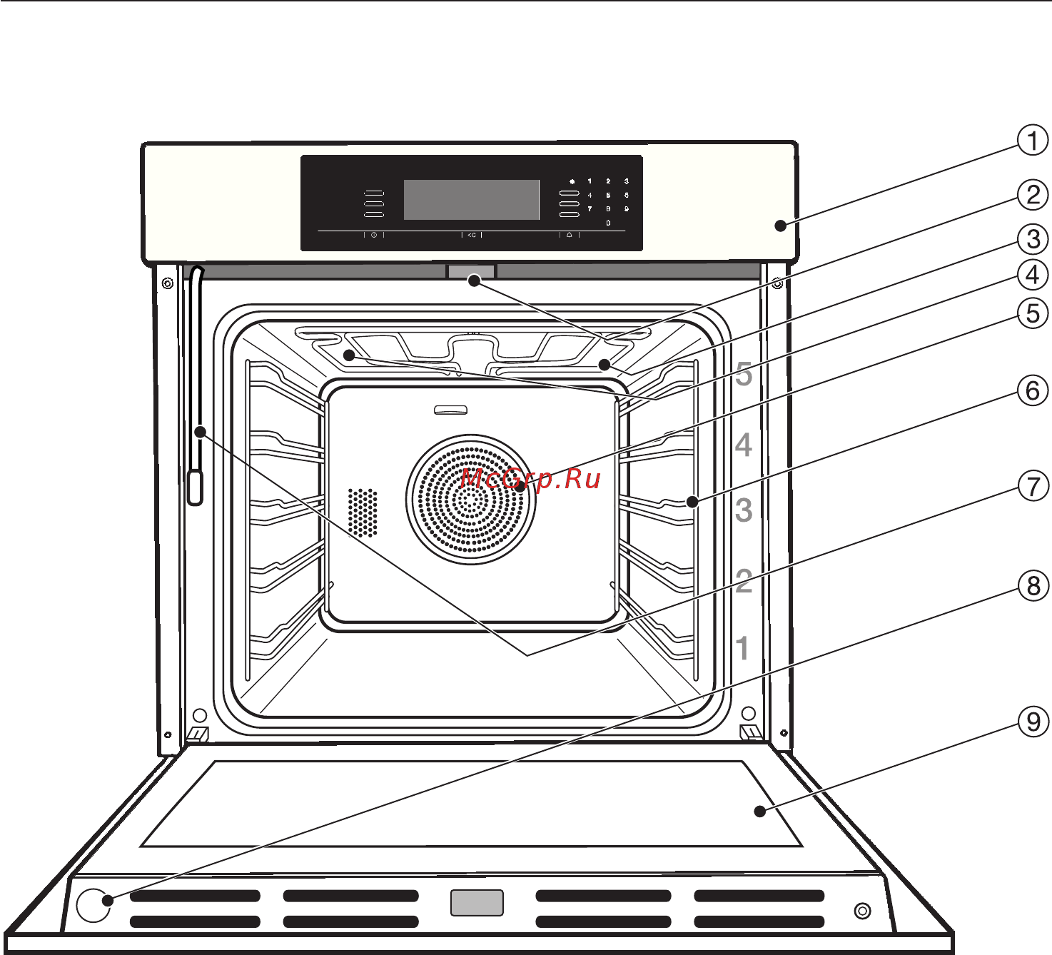 Miele H 5681 BP Clean Steel [12/88] Îïèñàíèå ïðèáîðà 12