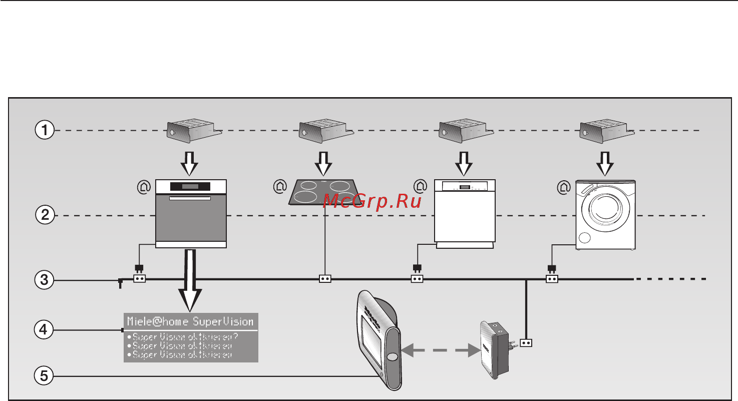 Miele H 5681 BP ED [19/88] Â áóäóùåì äëÿ äîìà 19