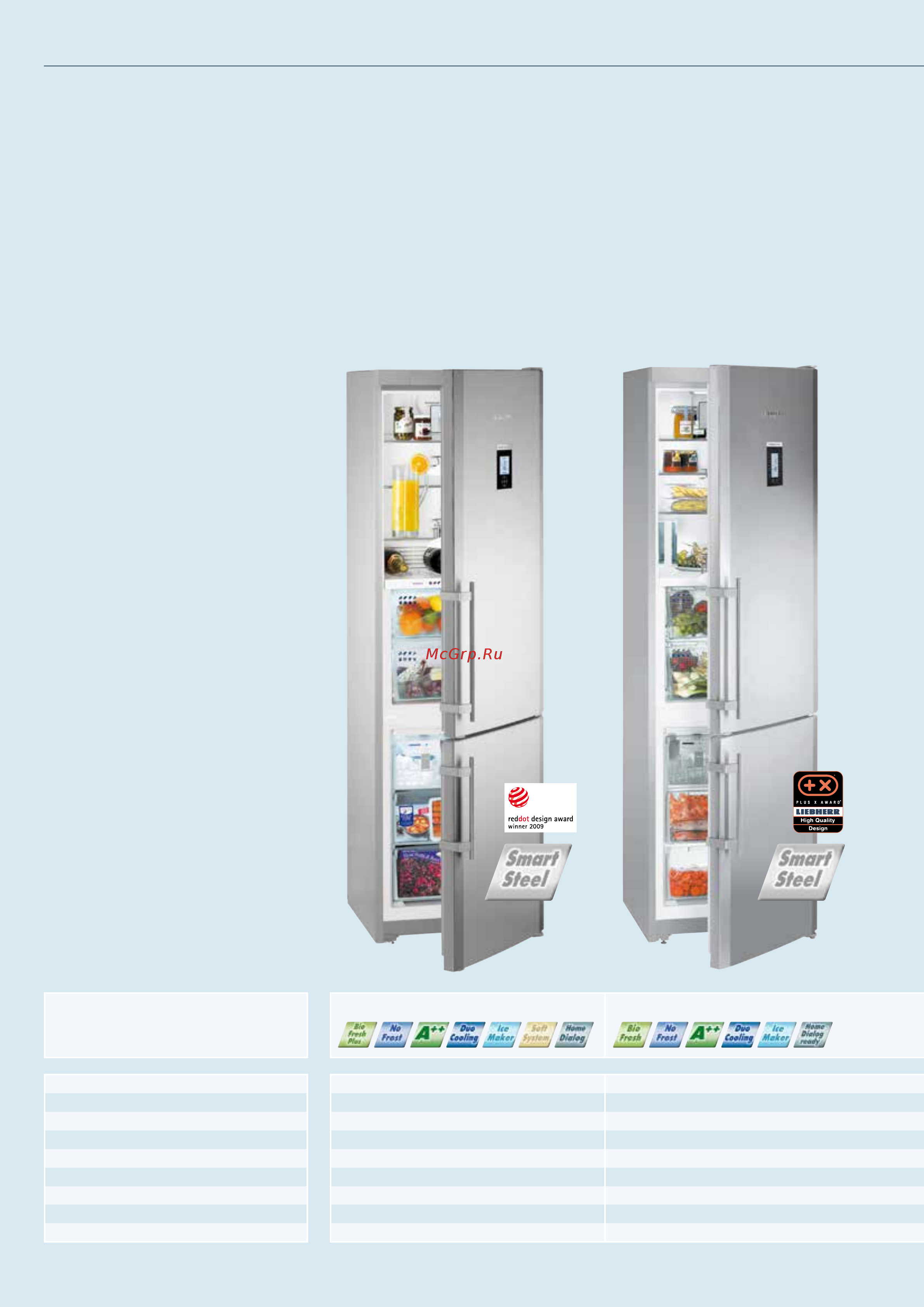 Liebherr SBSes 7353 [30/92] Комбинирани хладилник фризери с biofresh и nofrost