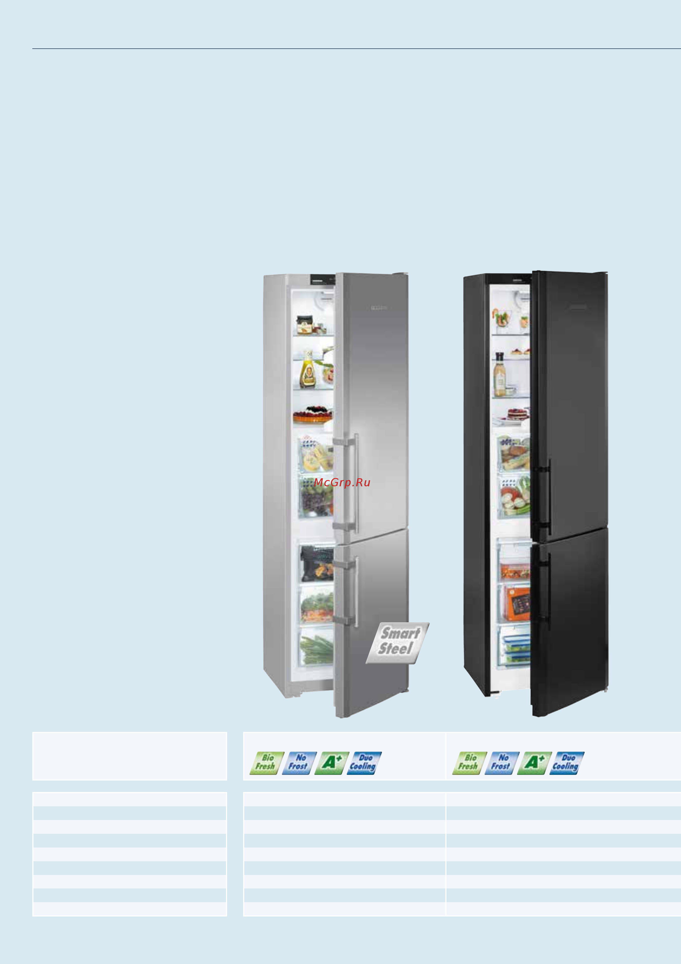 Liebherr SBSes 7353 [32/92] Комбинирани хладилник фризери с biofresh