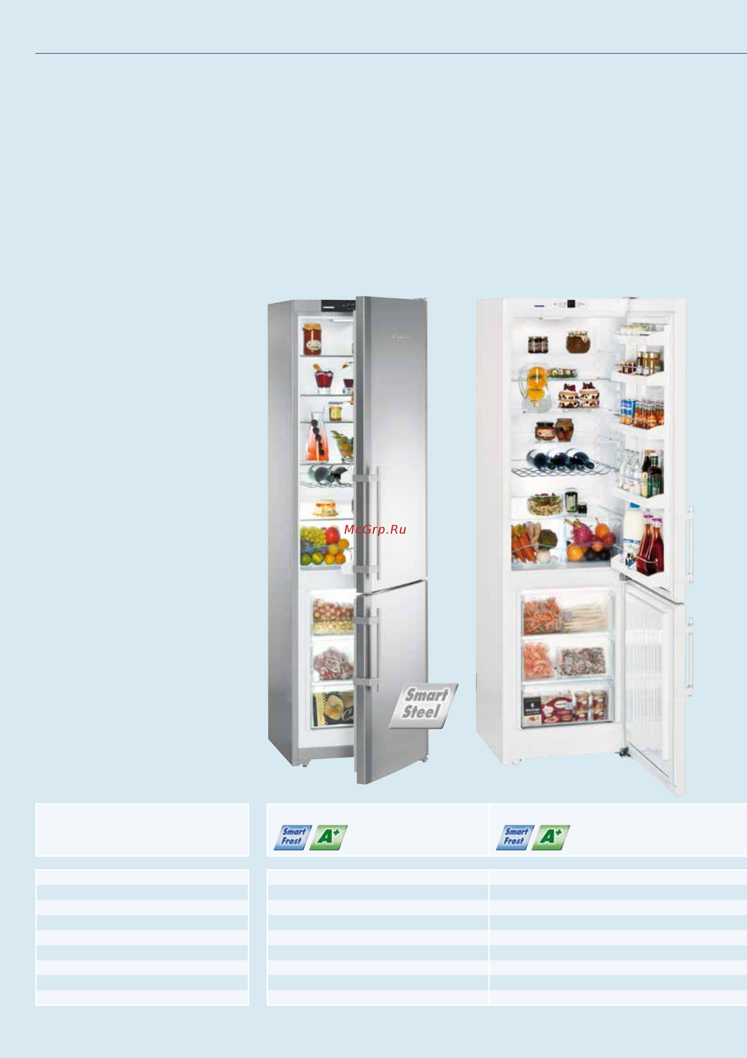 Liebherr SBSes 7353 [50/92] Автоматични хладилник фризери със smartfrost