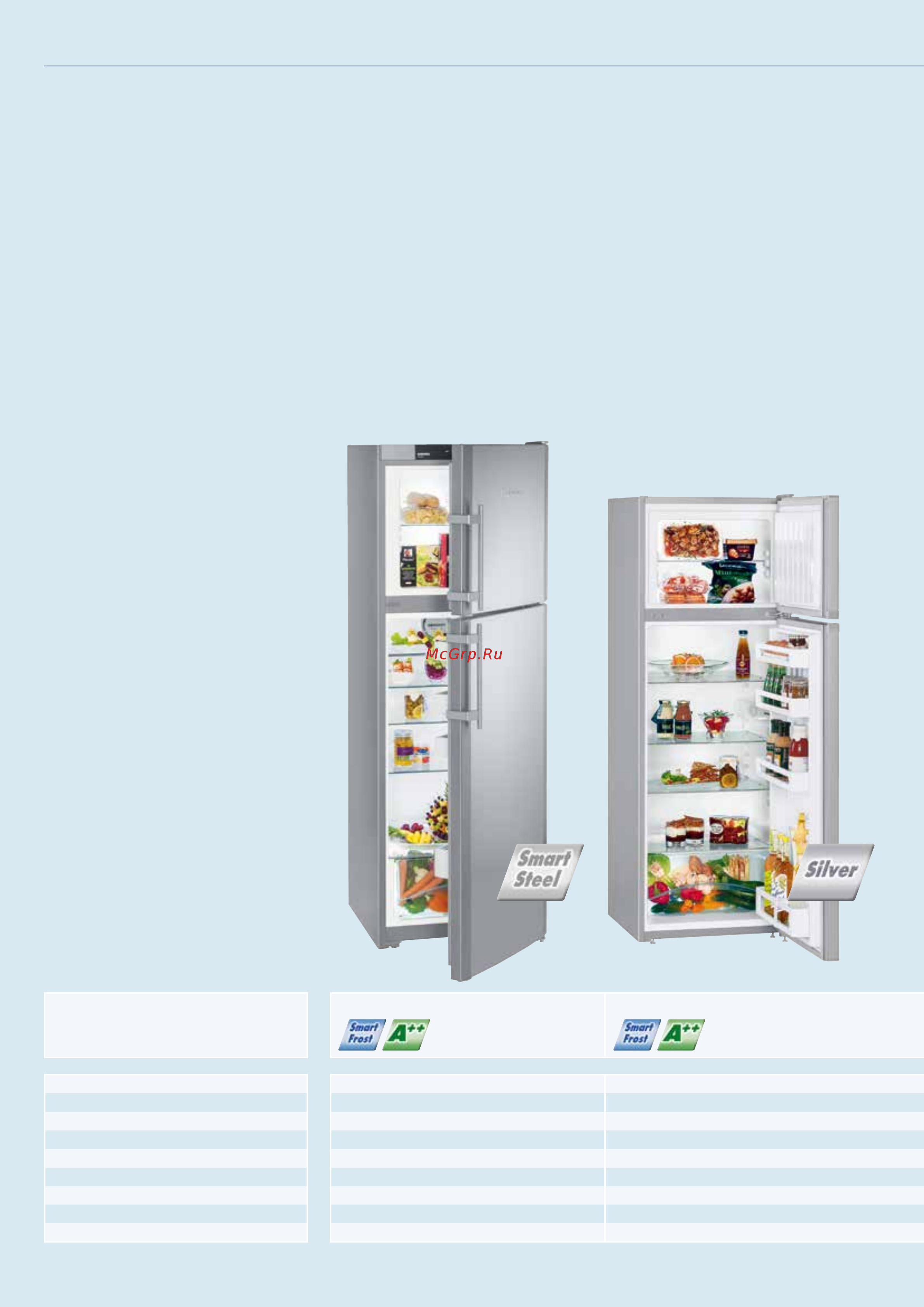 Liebherr SBSes 7353 [58/92] Автоматични хладилник фризери със smartfrost