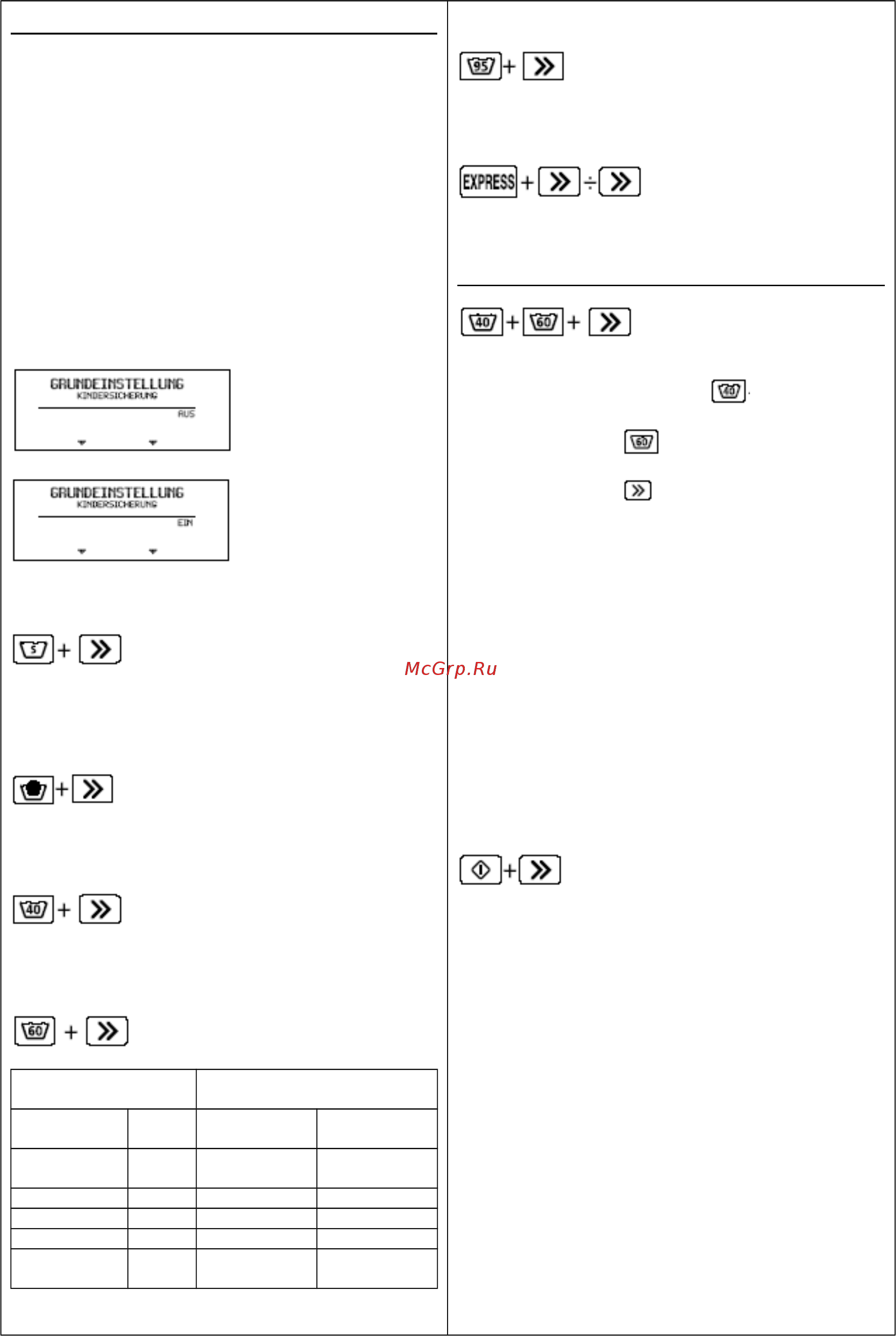 Schulthess Spirit XLI 5536.2 C белая [17/21] Настройки
