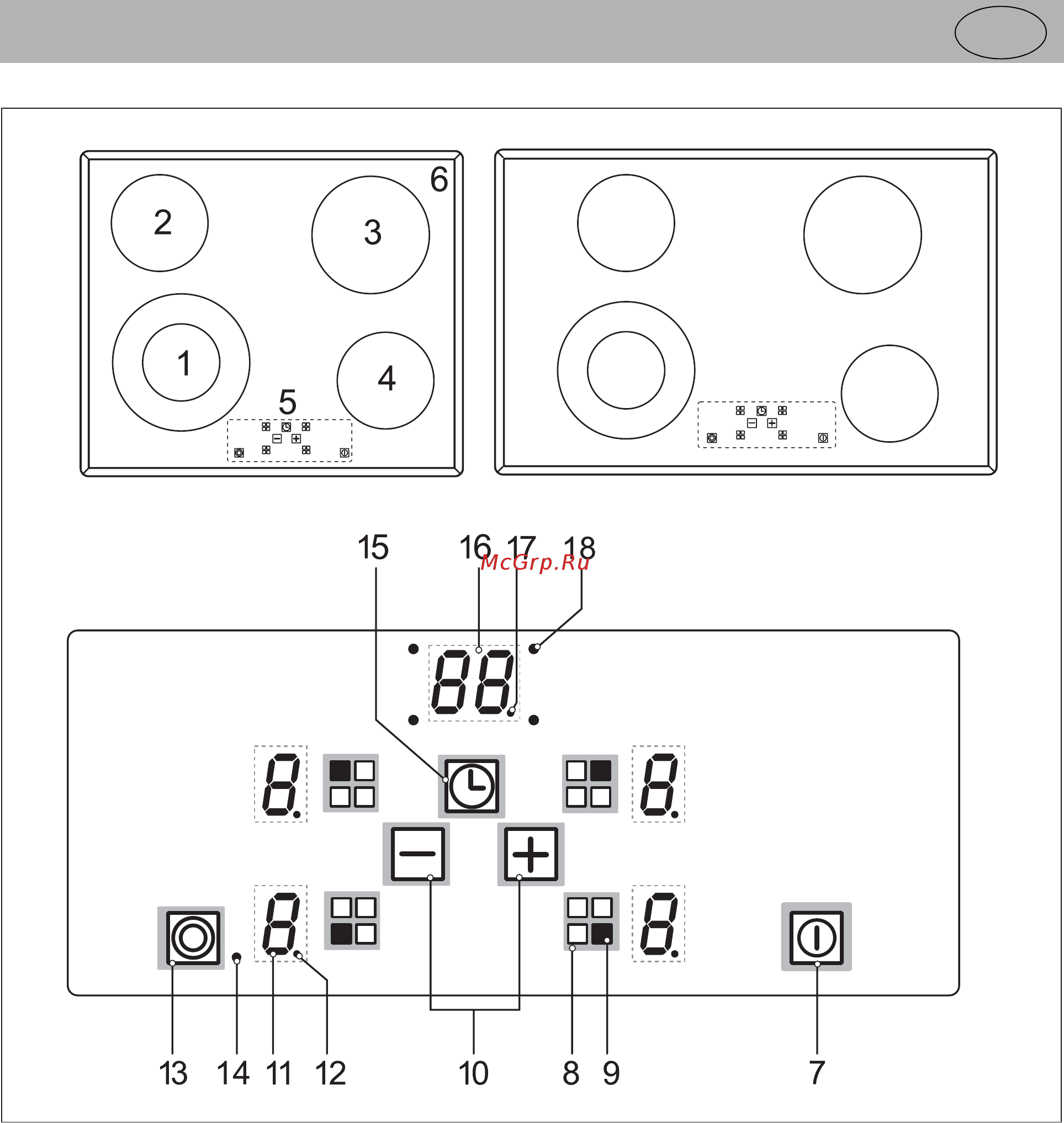 Kuppersbusch EKE 8141.0 F [6/17] Gerätebeschreibung