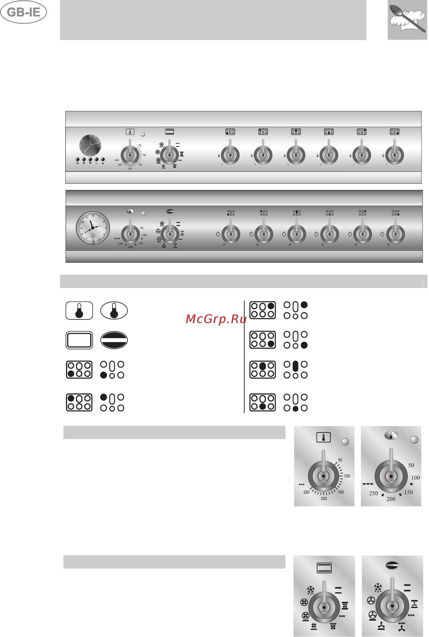 Smeg CS19A-6 [10/32] Description of controls