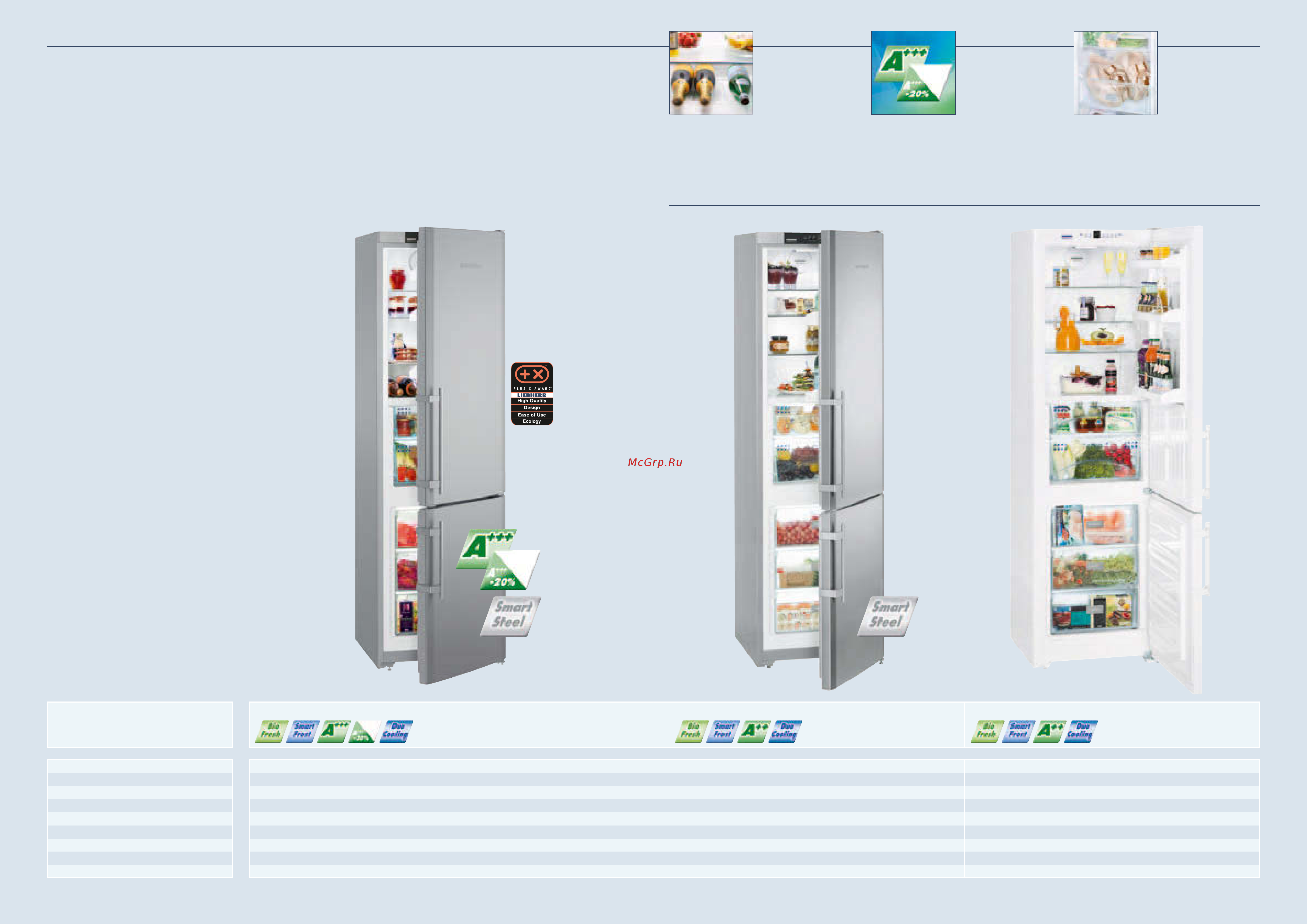 Liebherr GT 2632 [8/51] Biofresh fridge freezers