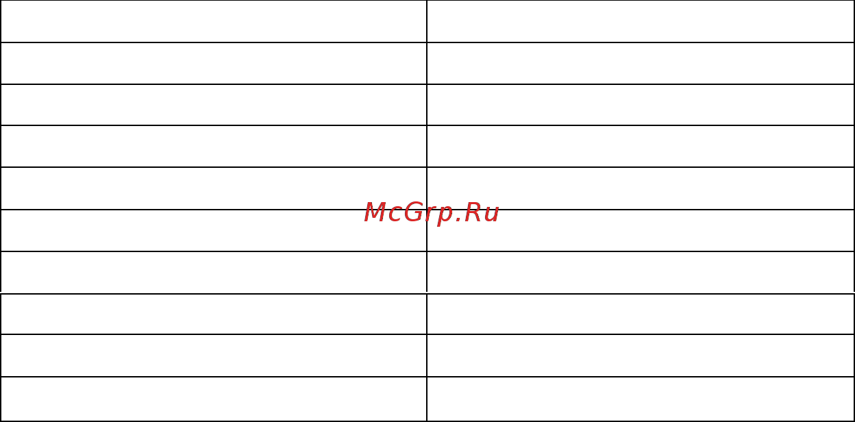 Smeg LEV 135 RU [2/3] English