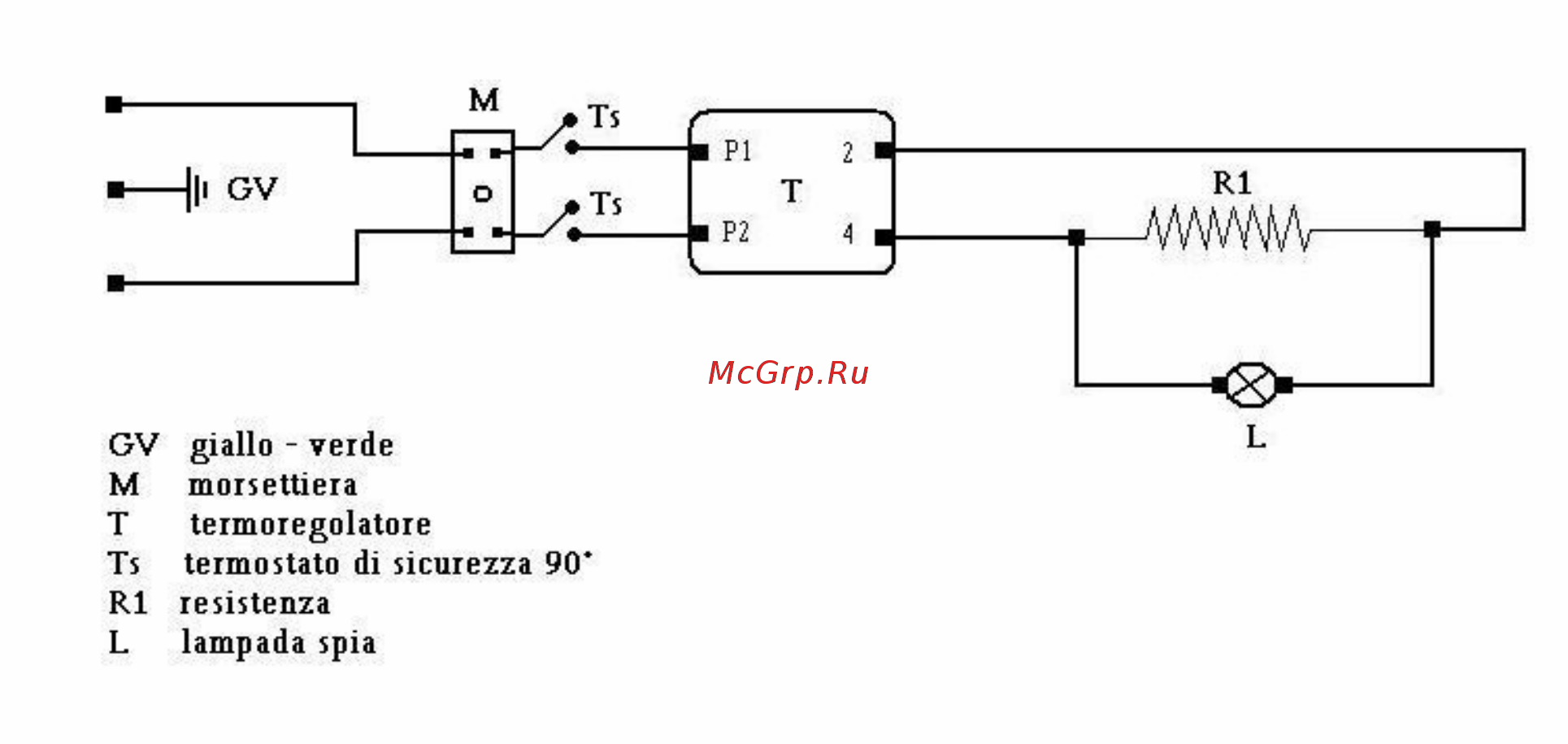 Smeg LEV 135 RU [3/3] Schema impianto elettrico lev 31r lev 101x lev 135x