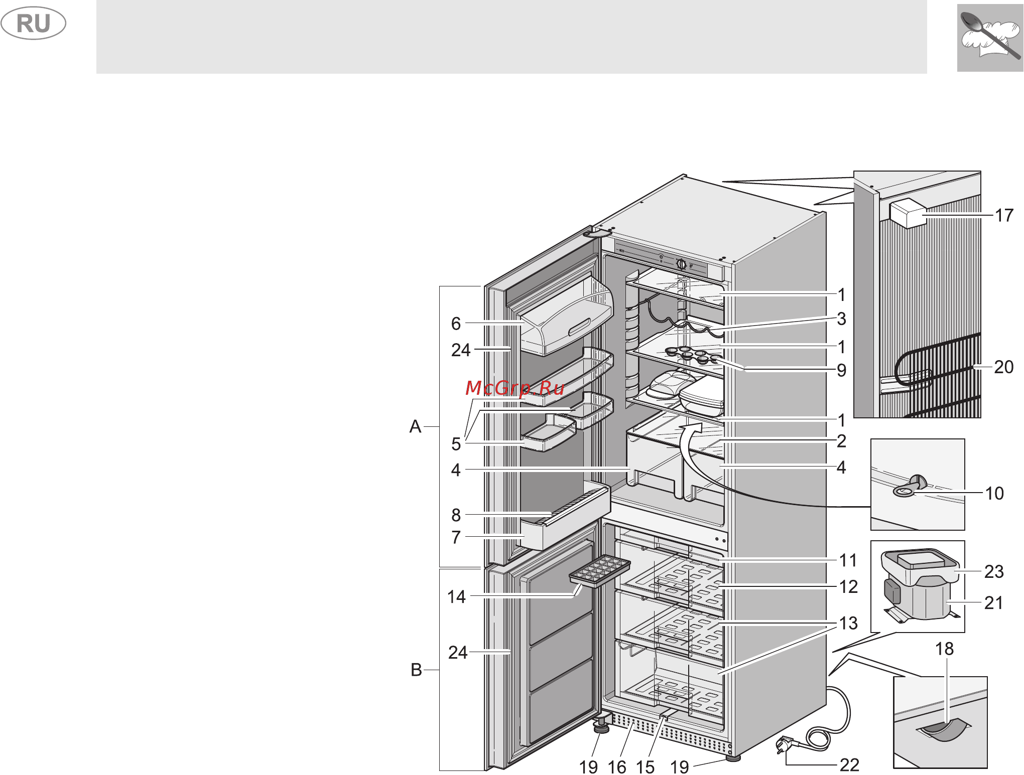 Smeg F32BCVE [11/28] Ðåçèíîâàя óïëîòíяþùàя ïðîêëàäêà
