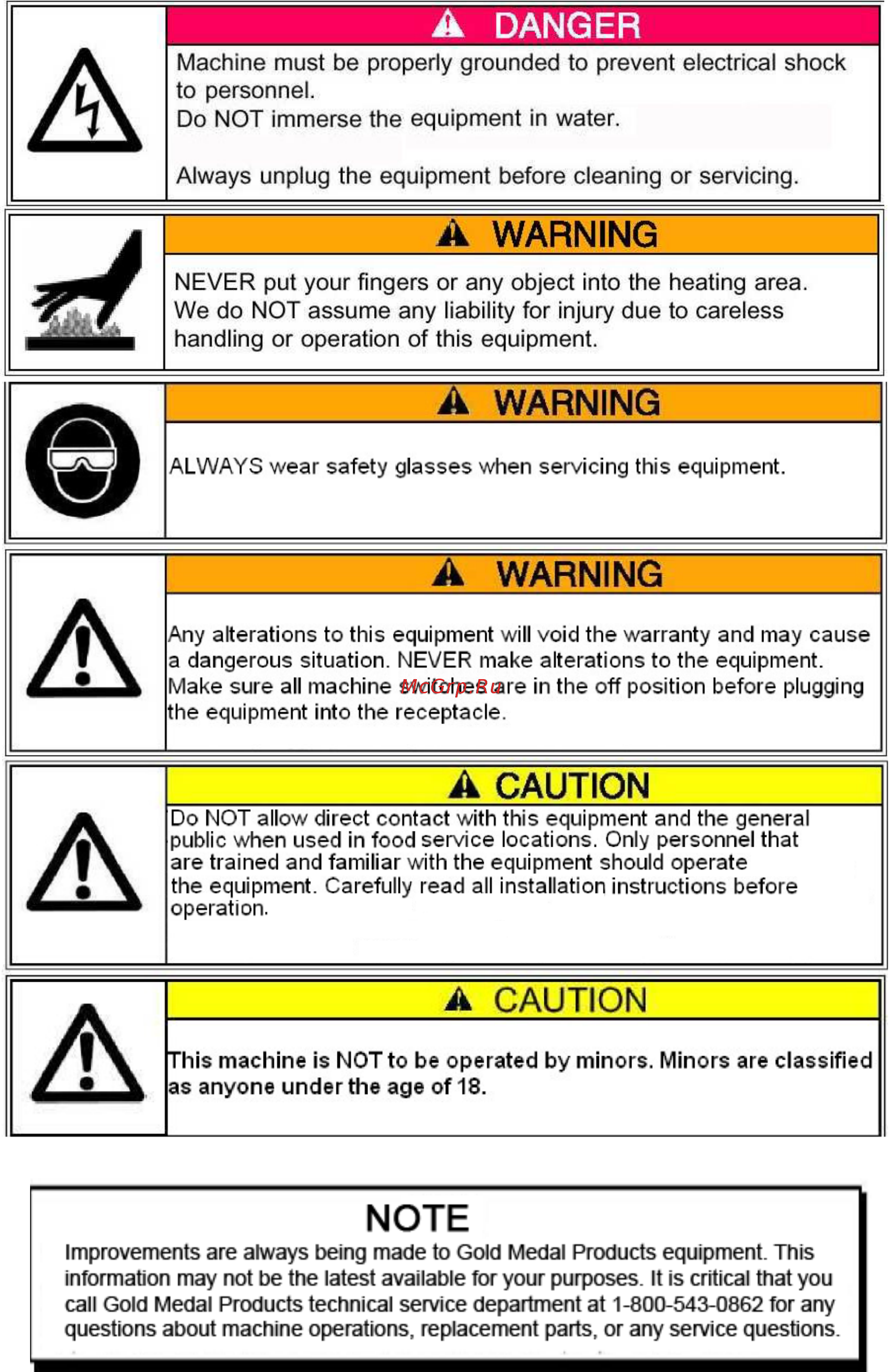 Gold Medal 5038EX [2/14] Safety precautions