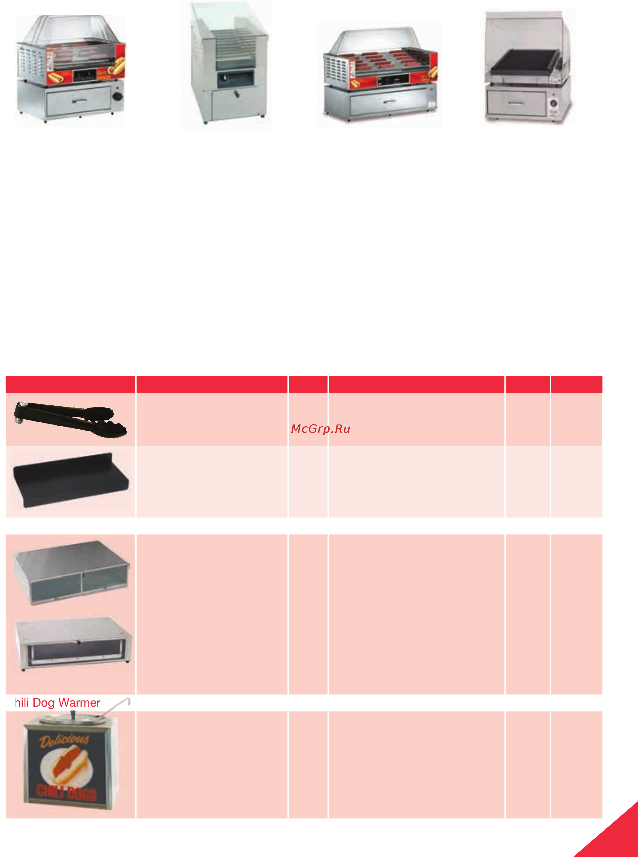 Gold Medal Floss Boss с алюминиевым ловителем [103/132] H t d g supplies
