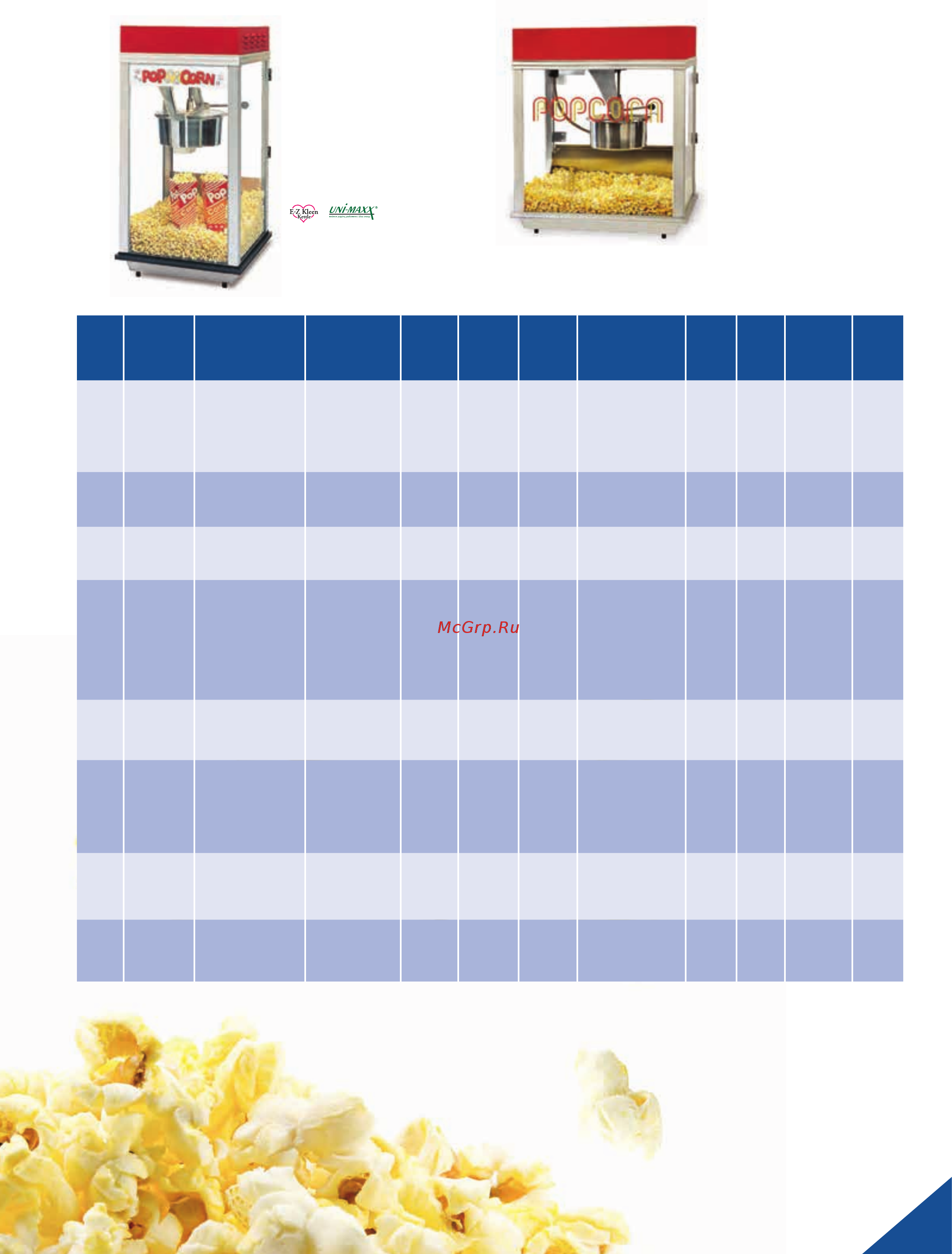 Gold Medal Floss Boss с алюминиевым ловителем [13/132] Popcorn 12 14 oz poppers specifications