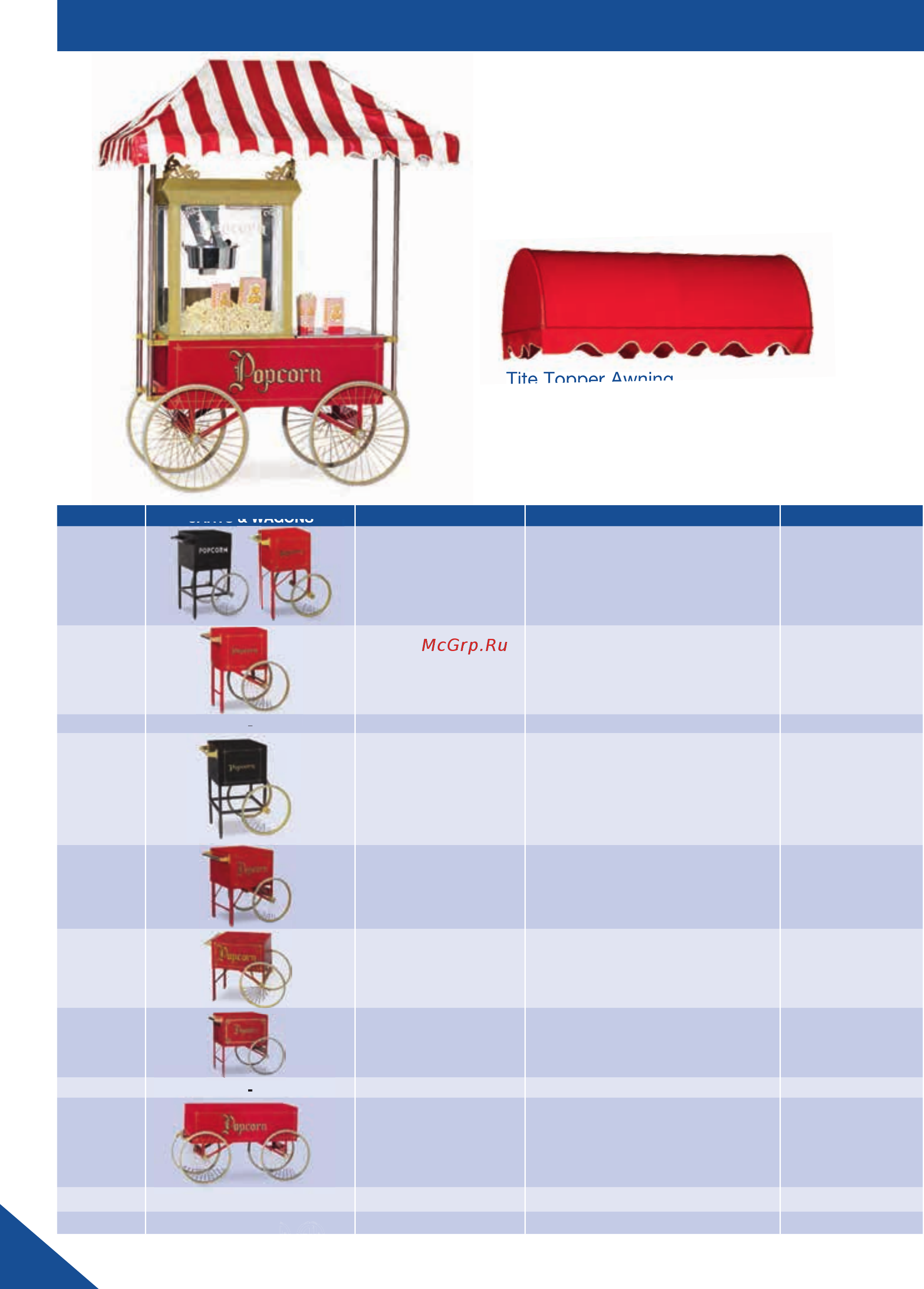 Gold Medal Floss Boss с алюминиевым ловителем [20/132] Popcorn carts wagons