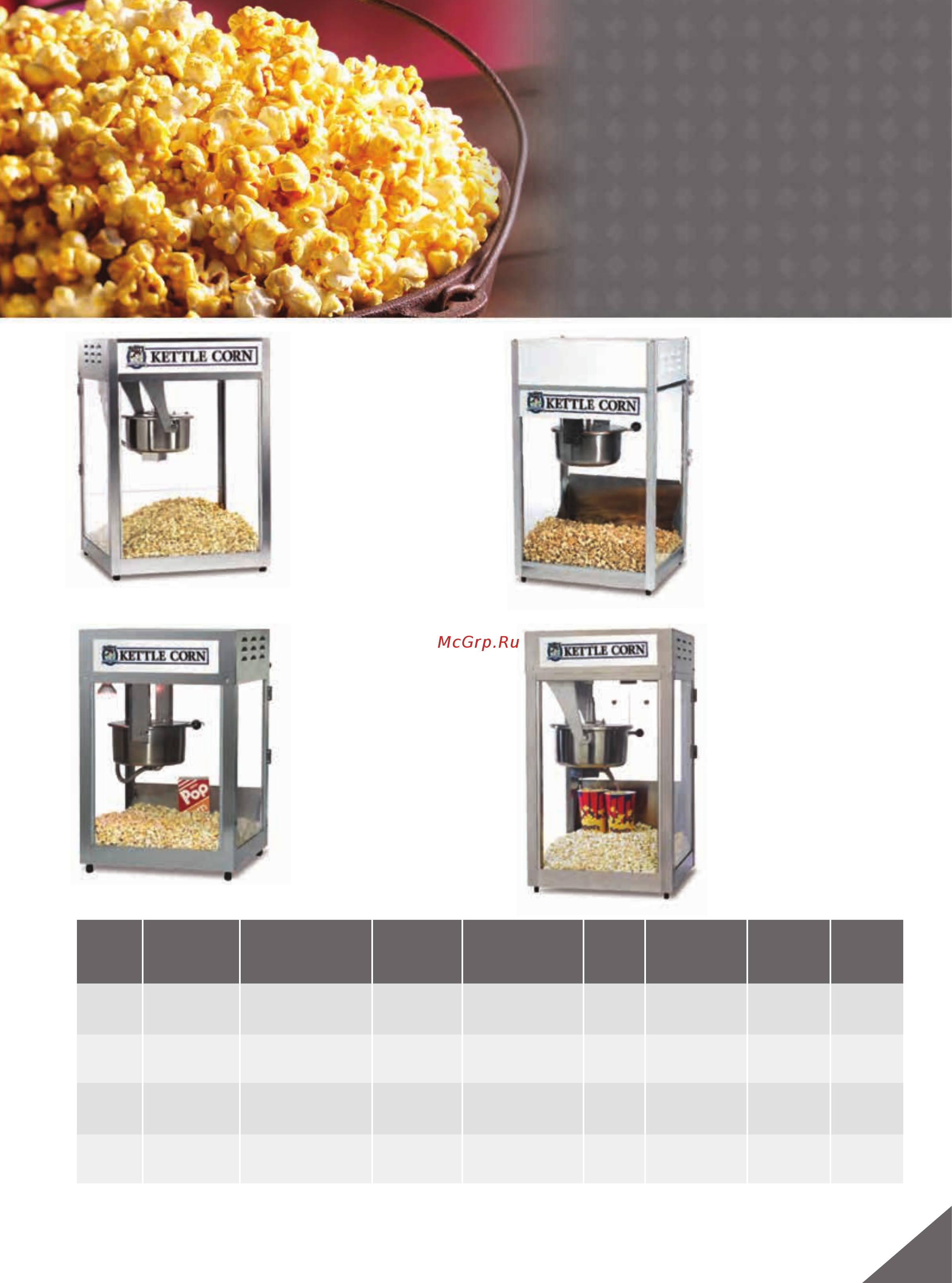 Gold Medal Floss Boss с алюминиевым ловителем [41/132] Kettle corn