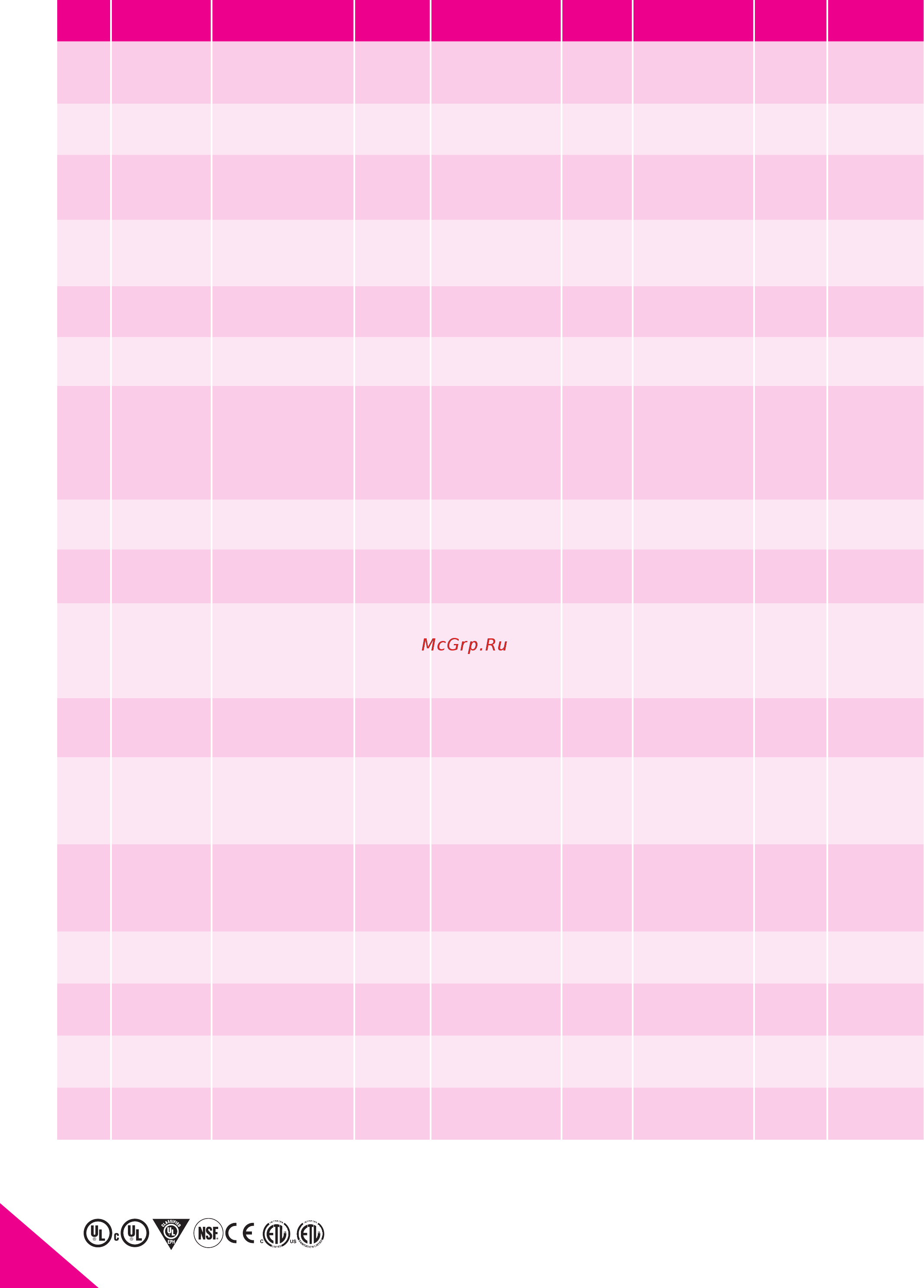 Gold Medal Floss Boss с алюминиевым ловителем [60/132] Cotton candy specification information