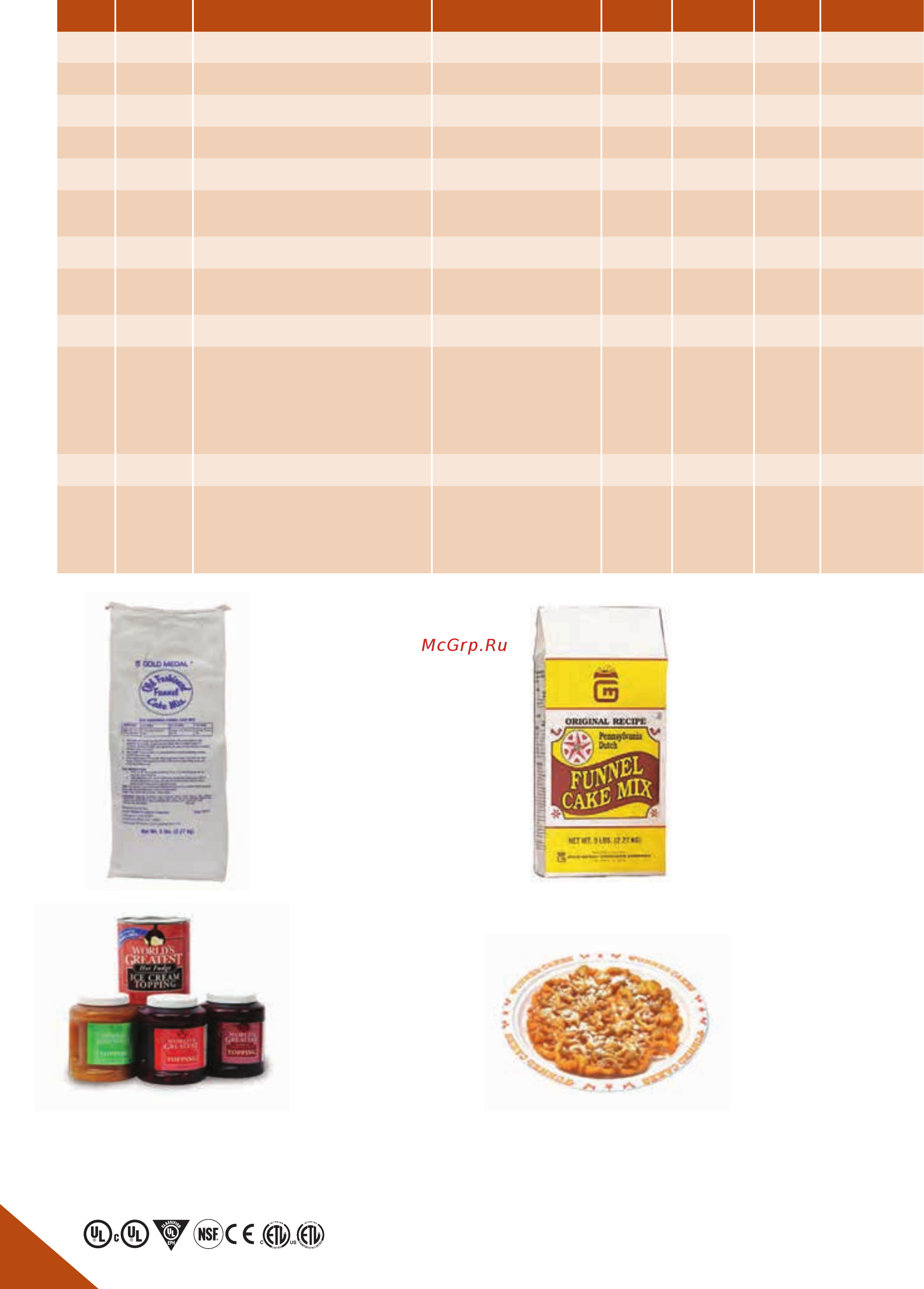 Gold Medal Floss Boss с алюминиевым ловителем [86/132] Fryer supplies