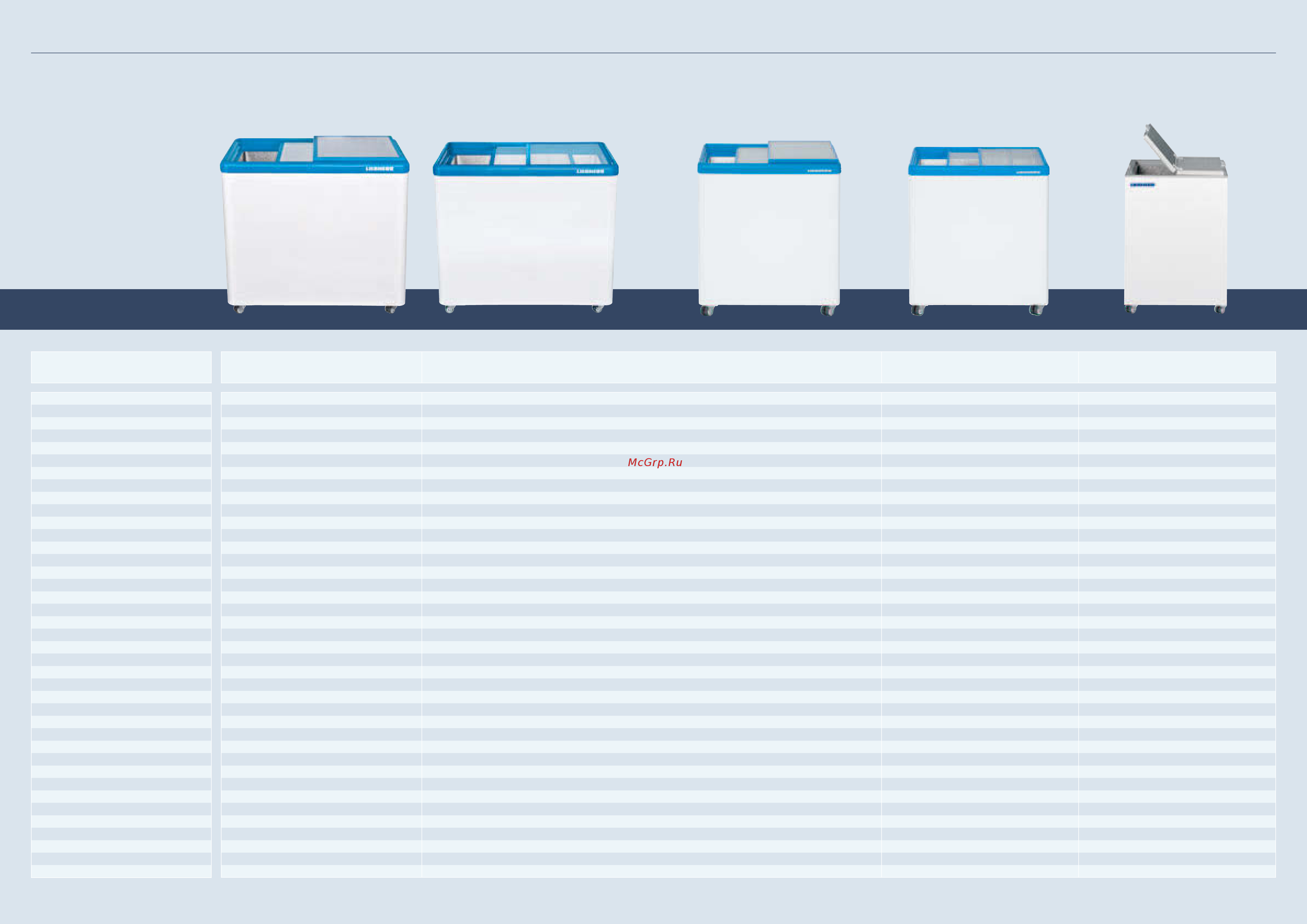 Liebherr GTL 3006 [9/19] Sales chest freezers