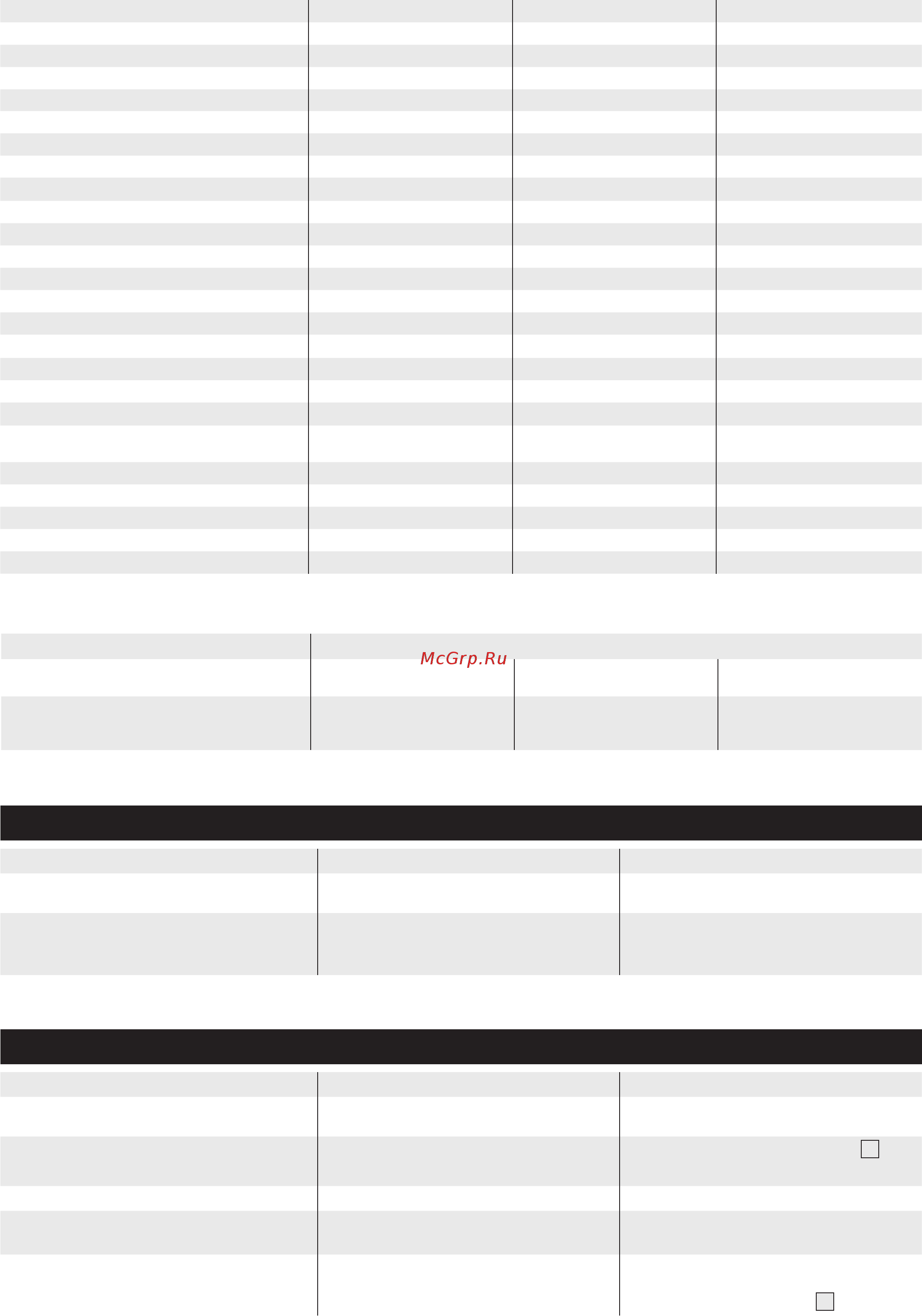Stiebel Eltron DHM 4 [10/22] Fault eliminatio