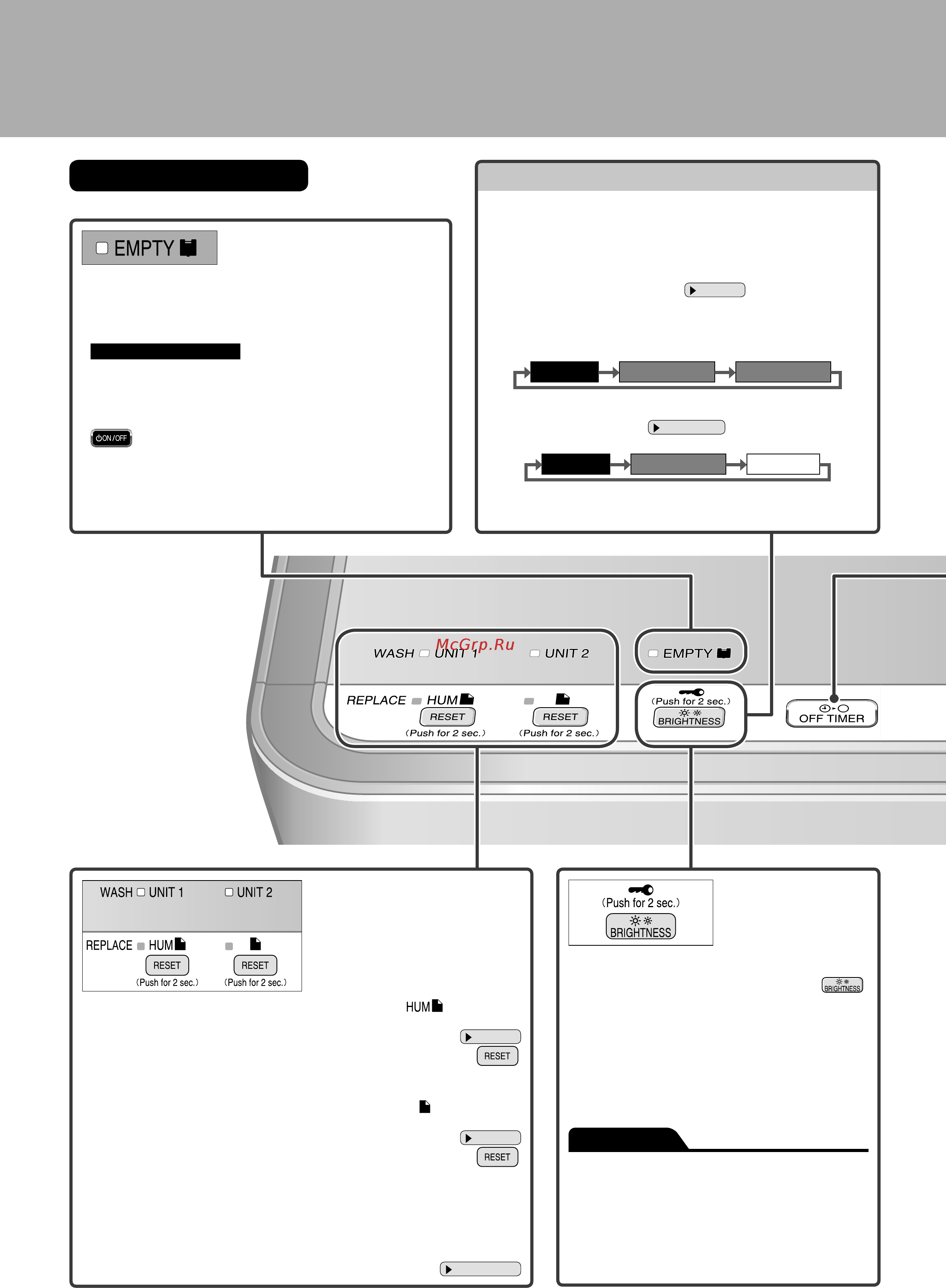 Daikin MCK75JVM-K [10/47] Названия и функционирование каждой детали