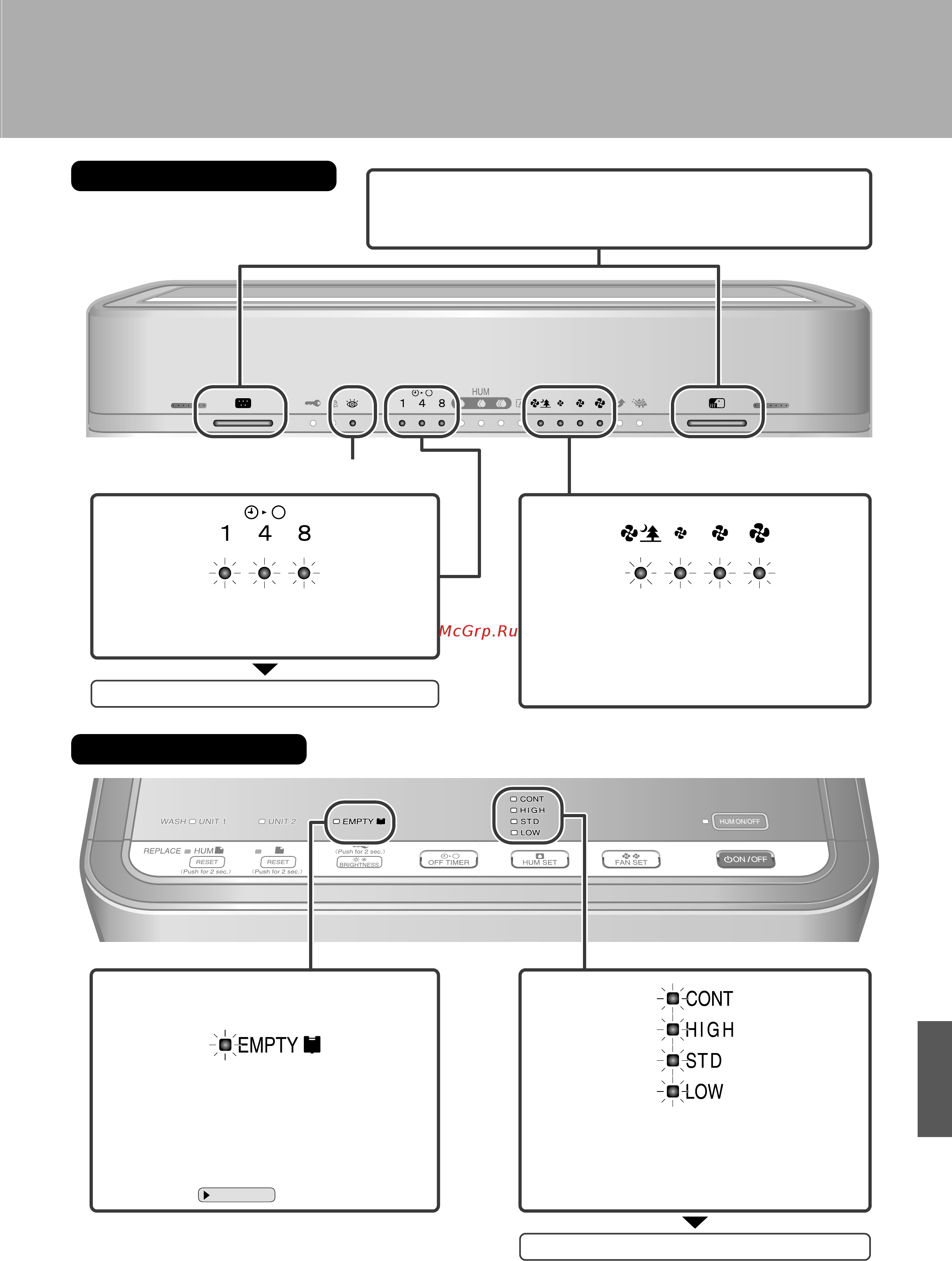 Daikin MCK75JVM-K [41/47] В случае включения или мигания этих индикаторов