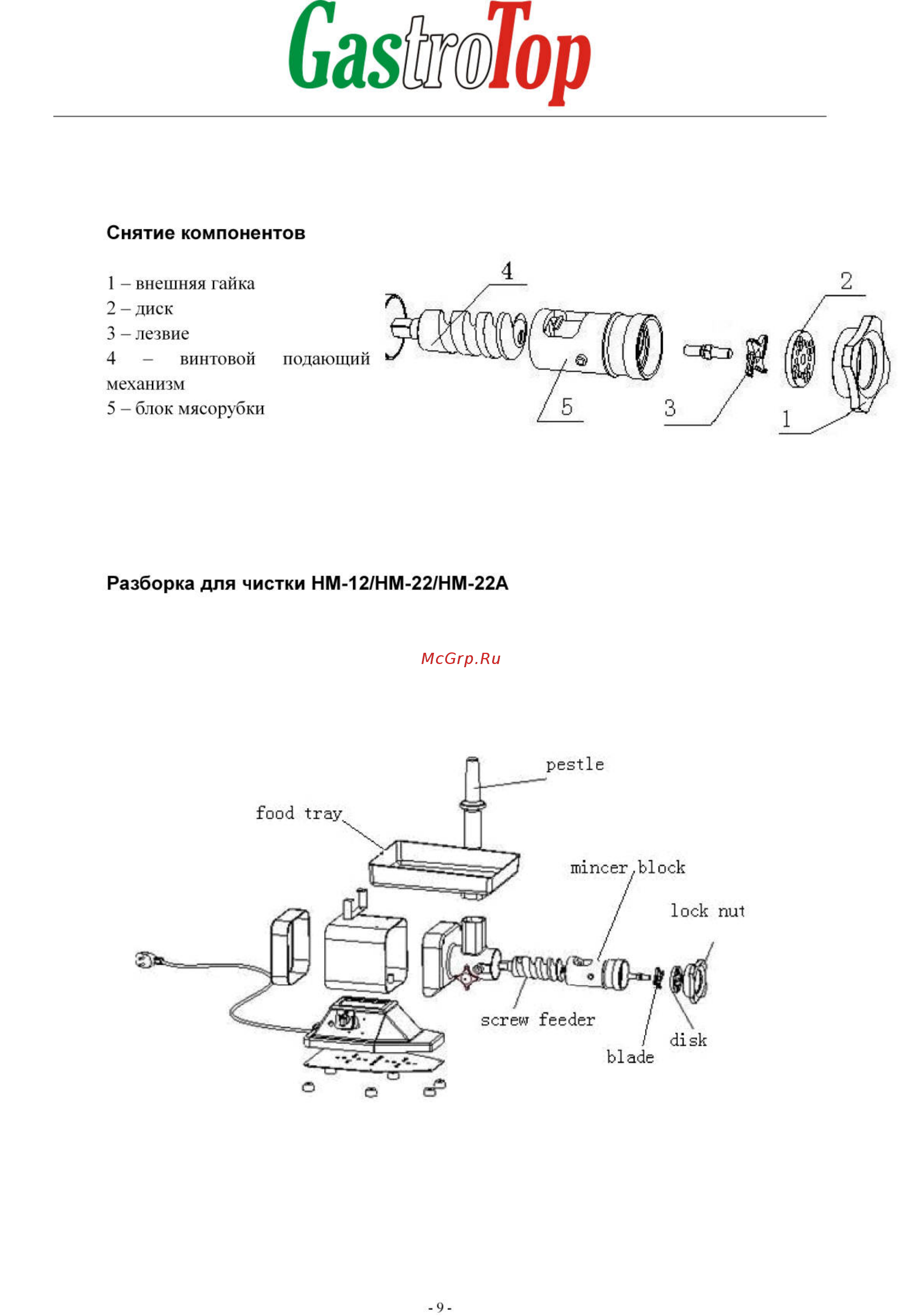 Gastrotop HM-22A (380В) Unger Инструкция по эксплуатации онлайн [9/10] 271746
