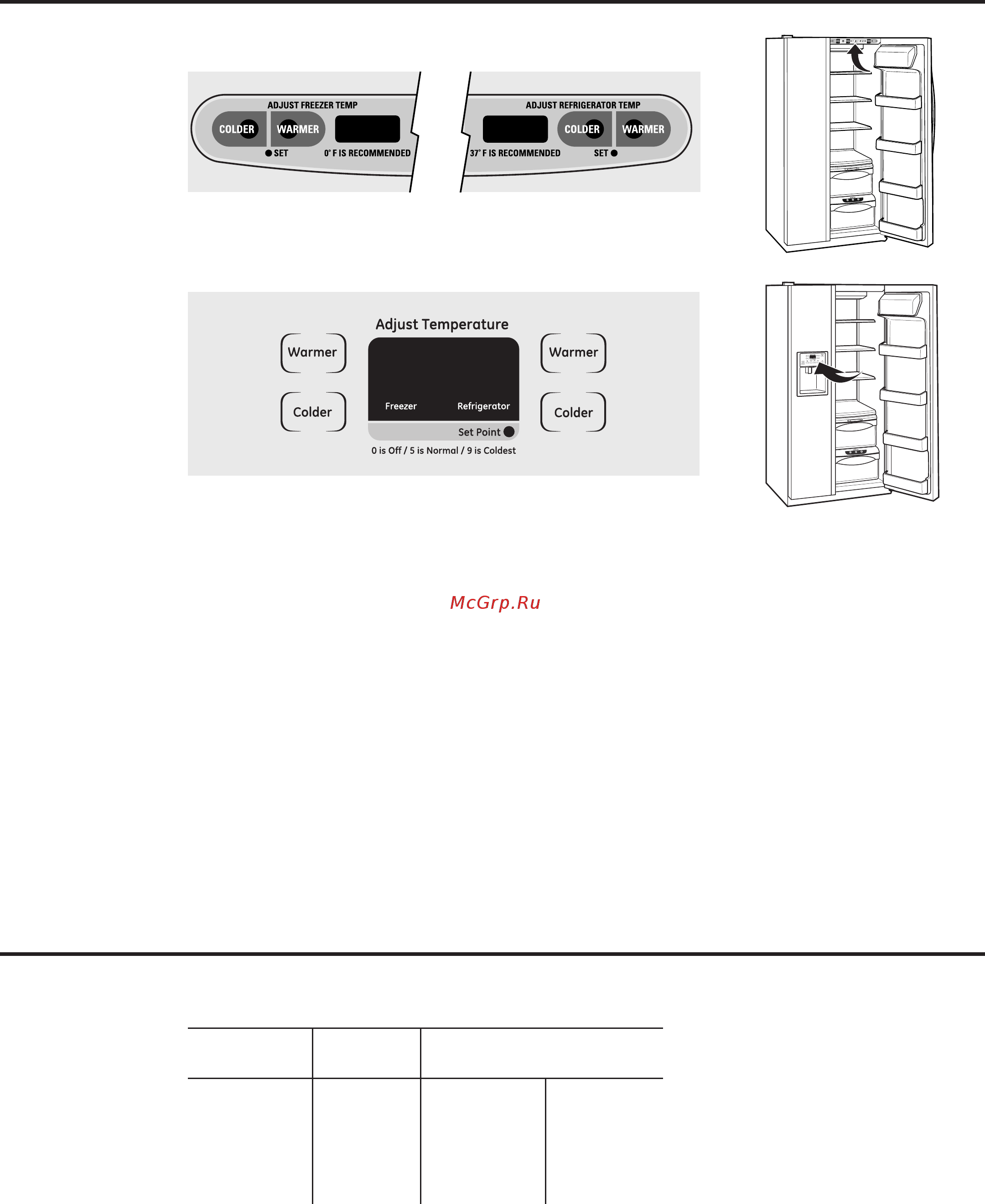 General Electric GCE21XGYFBB черный [5/280] About the temperature controls ge monogram models