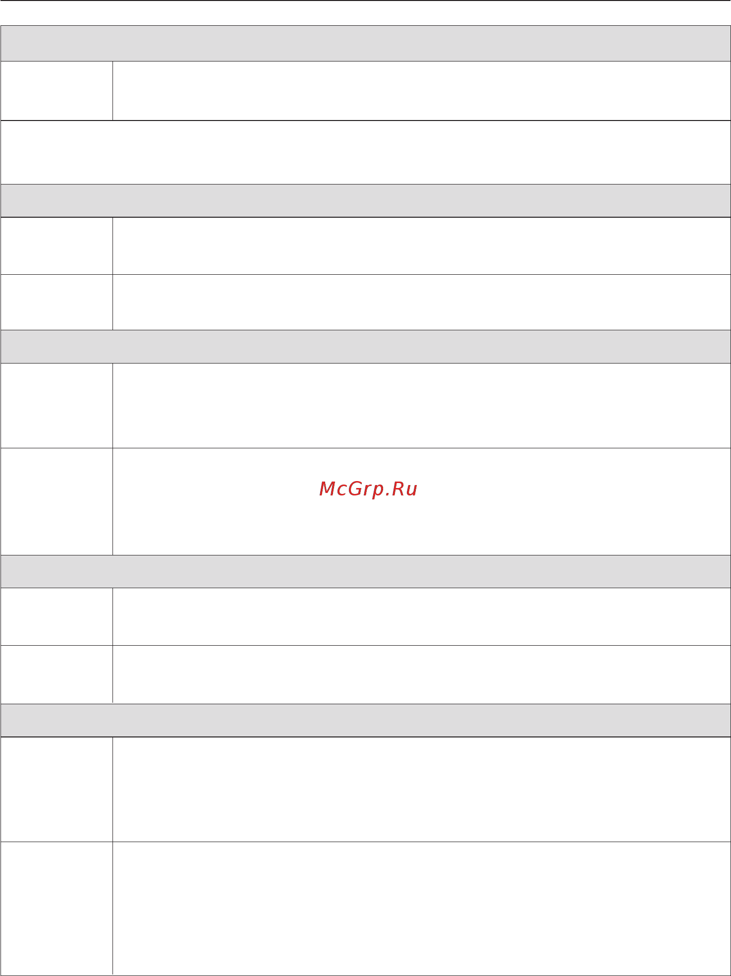 Miele W 5824 WPS Белый [21/72] Îáçîð ïðîãðàìì 21