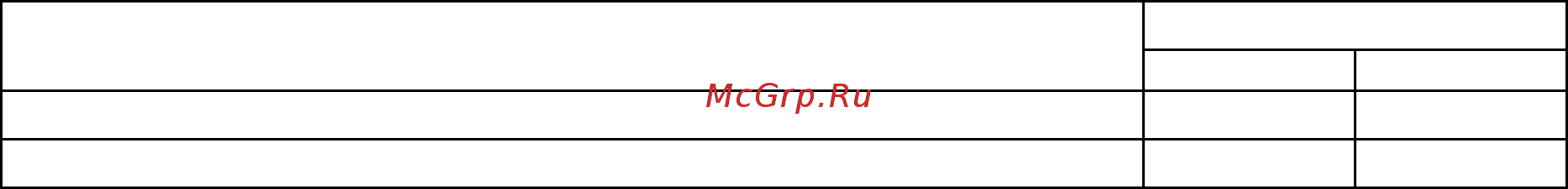 Abat АКО-40Н Паспорт и руководство пользования Abat АКО-80Н онлайн [3/11] 272316