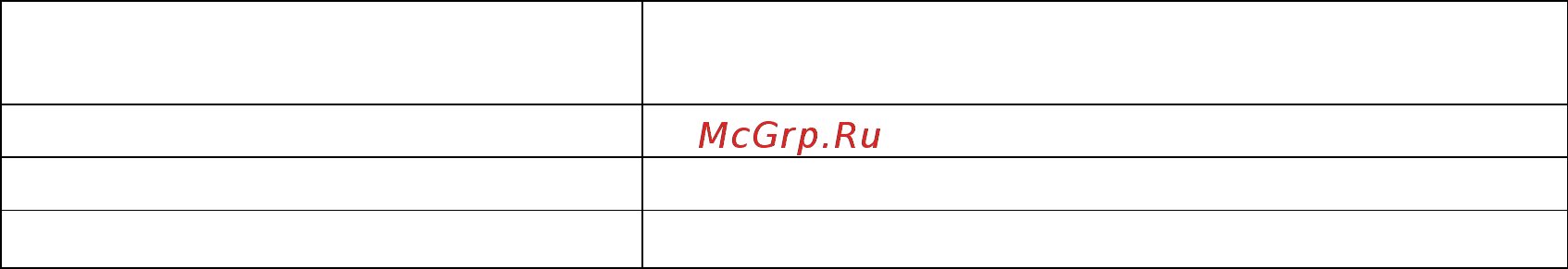 Abat ЭФК-40/1Н Паспорт и руководство пользования Abat ЭФК-40/2Н онлайн [6/17] 272315