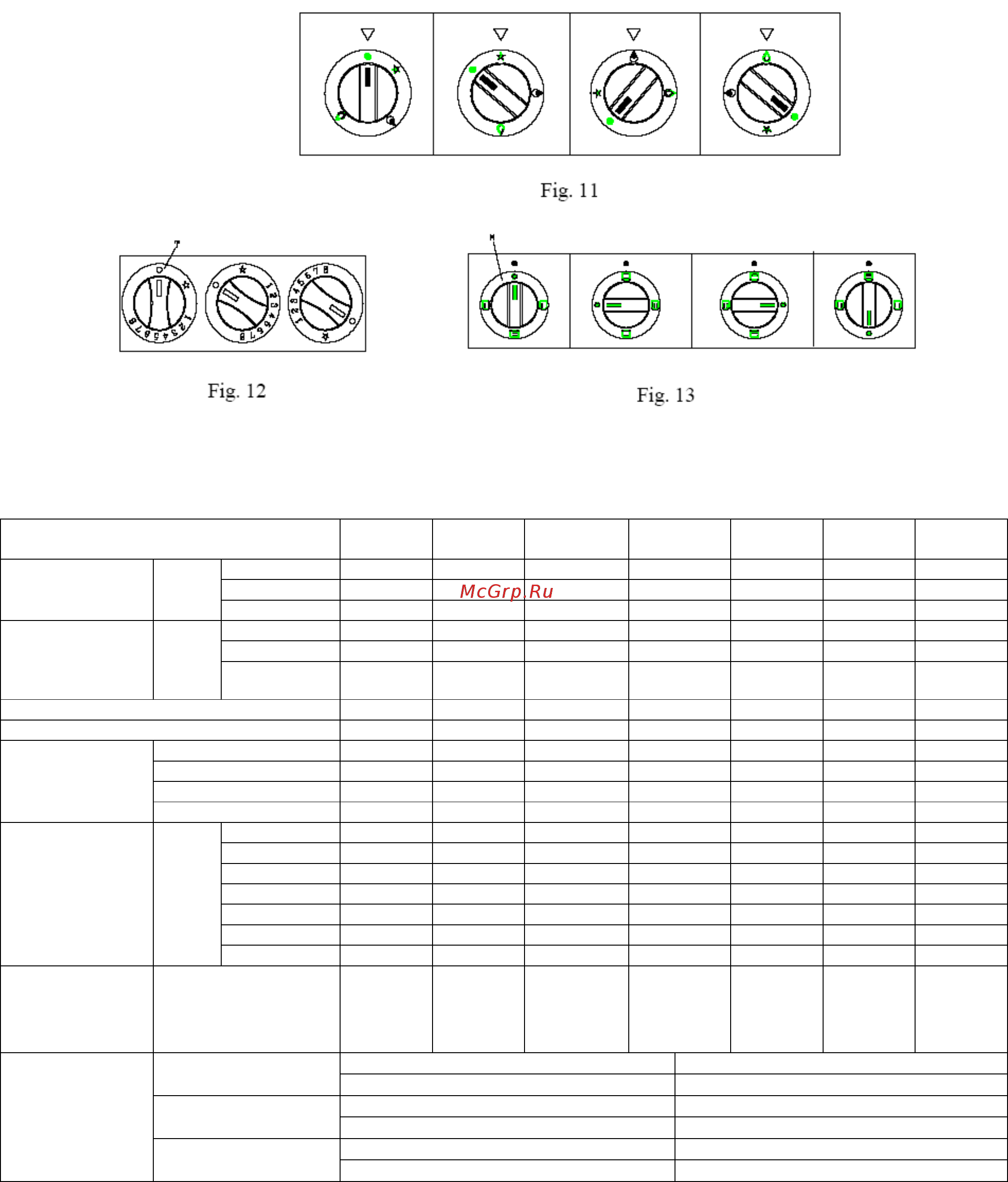 Fagor CG-761 LPG [9/15] Спецификации спецификации