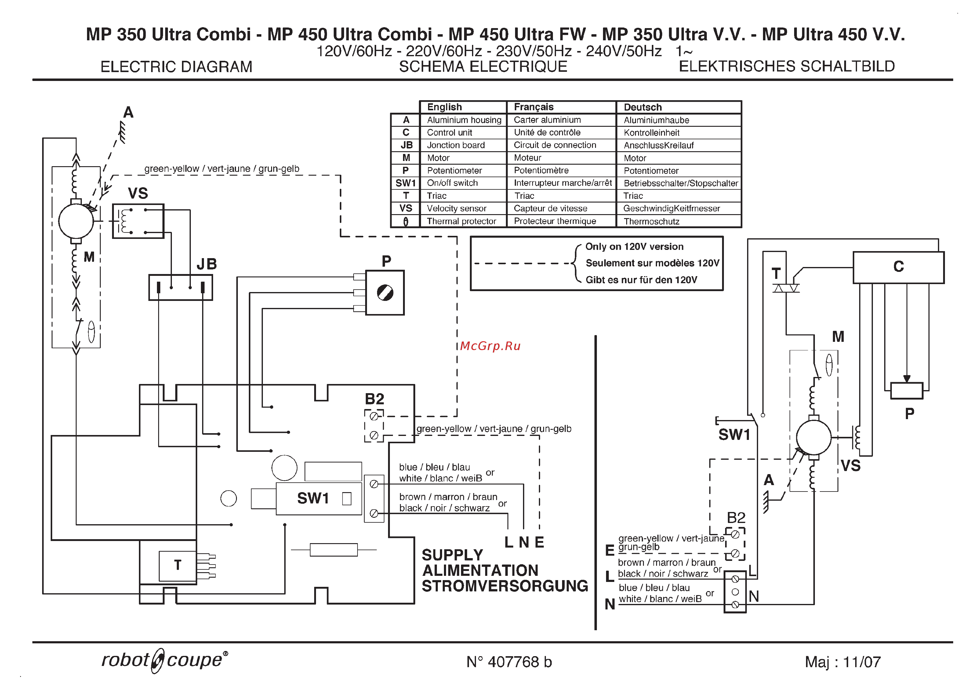 Robot Coupe MP 350 V.V. Ultra [38/39] Mp 350 ultra combi mp 450 ultra combi mp 450 ultra fw mp 350 ultra v v mp ultra 450 v v